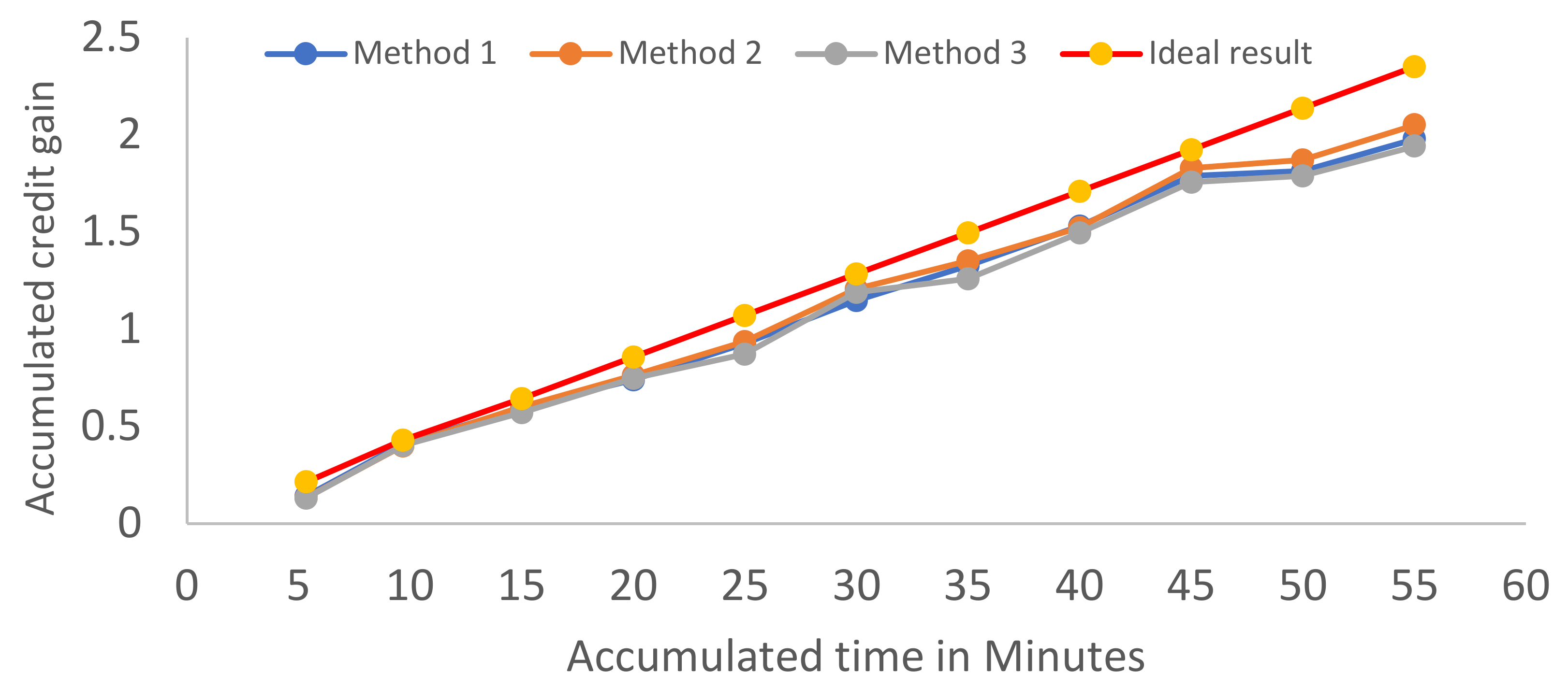 Futureinternet 13 00104 g004
