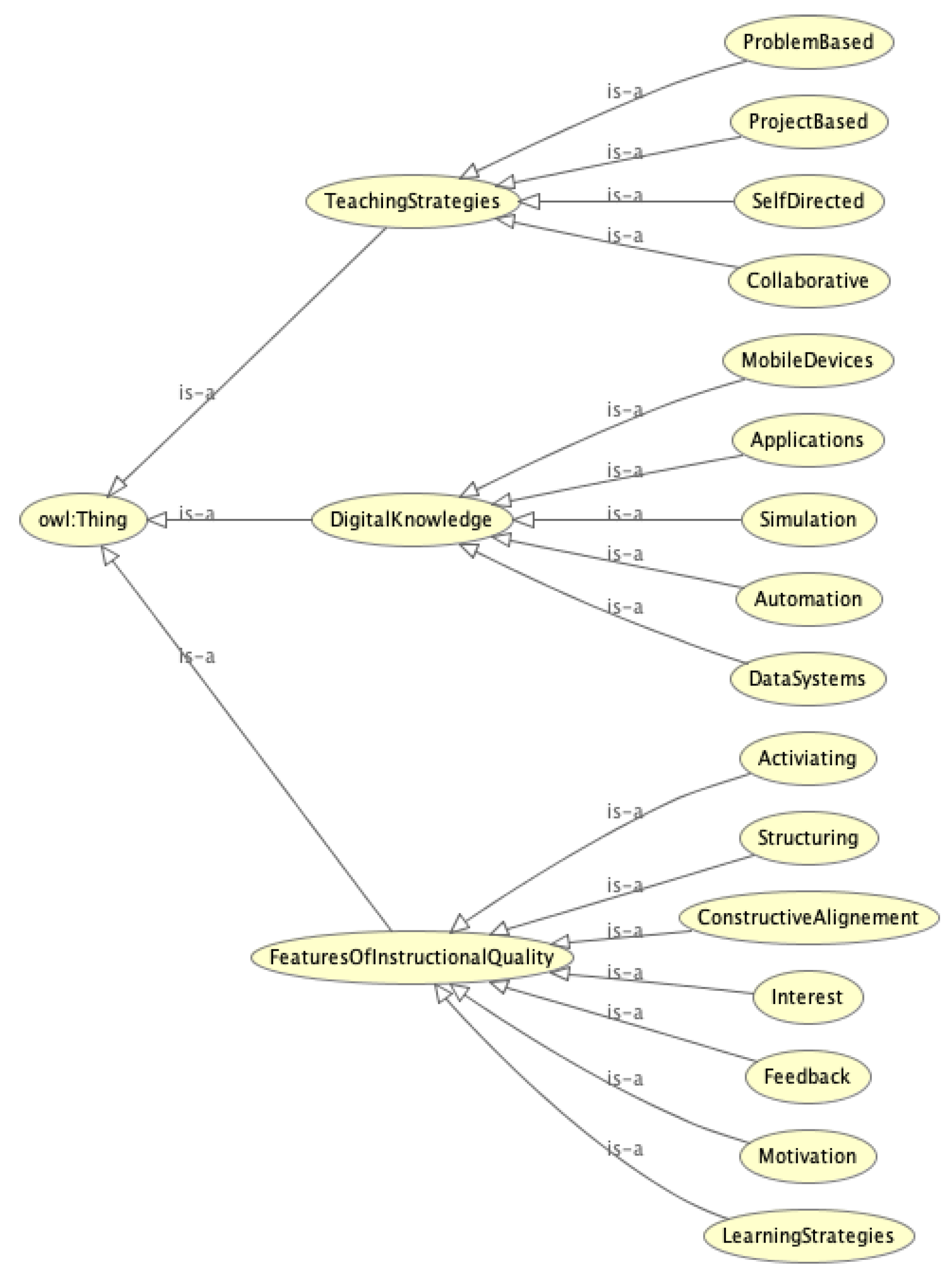 Futureinternet 13 00106 g004