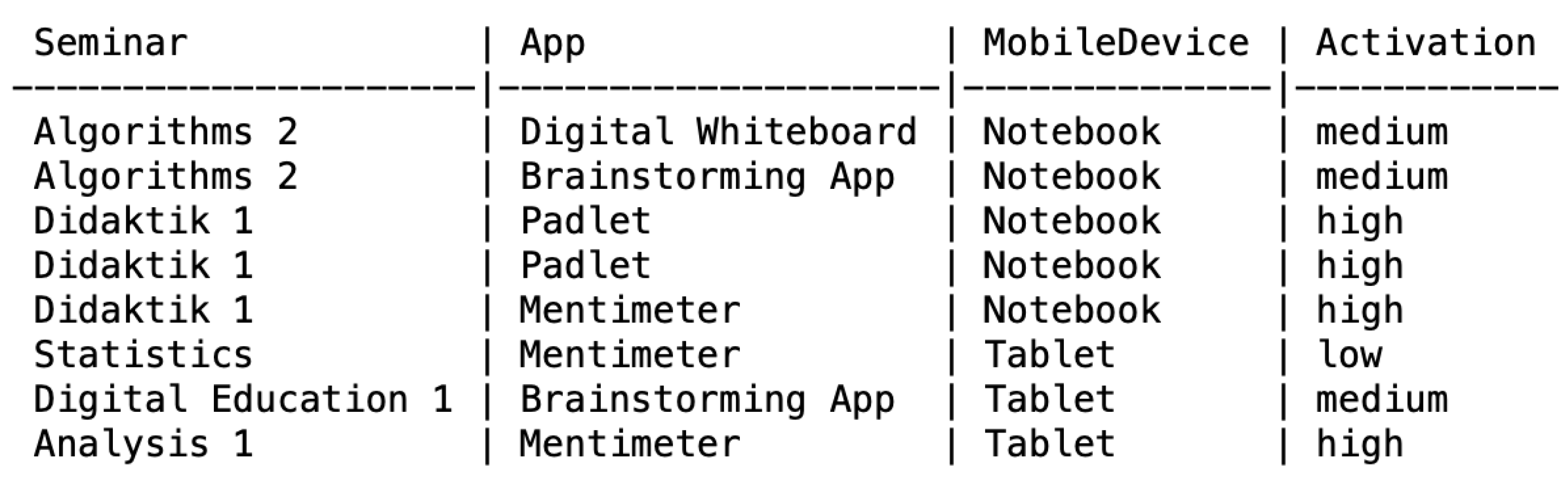 Futureinternet 13 00106 g006