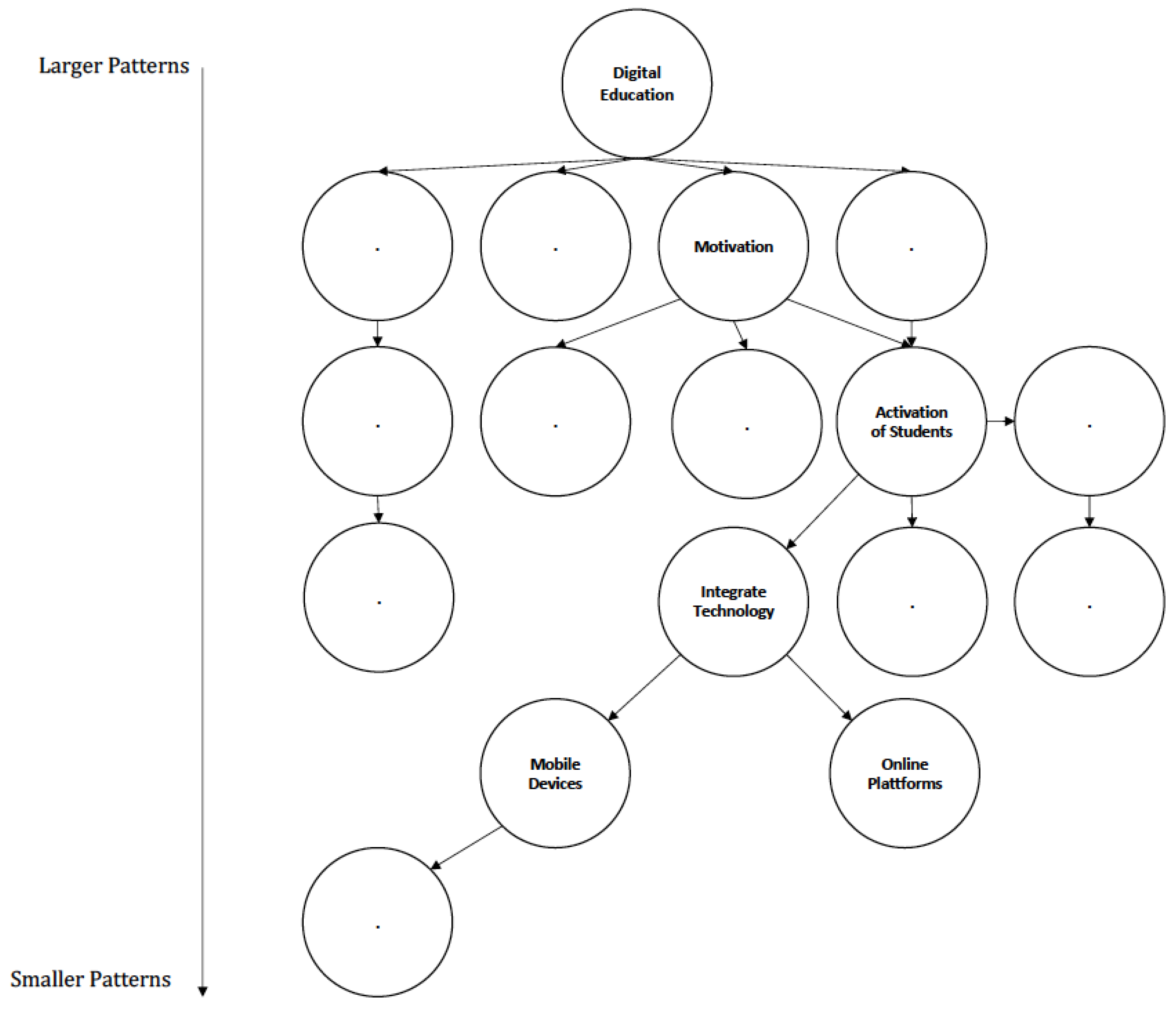 Futureinternet 13 00106 g009