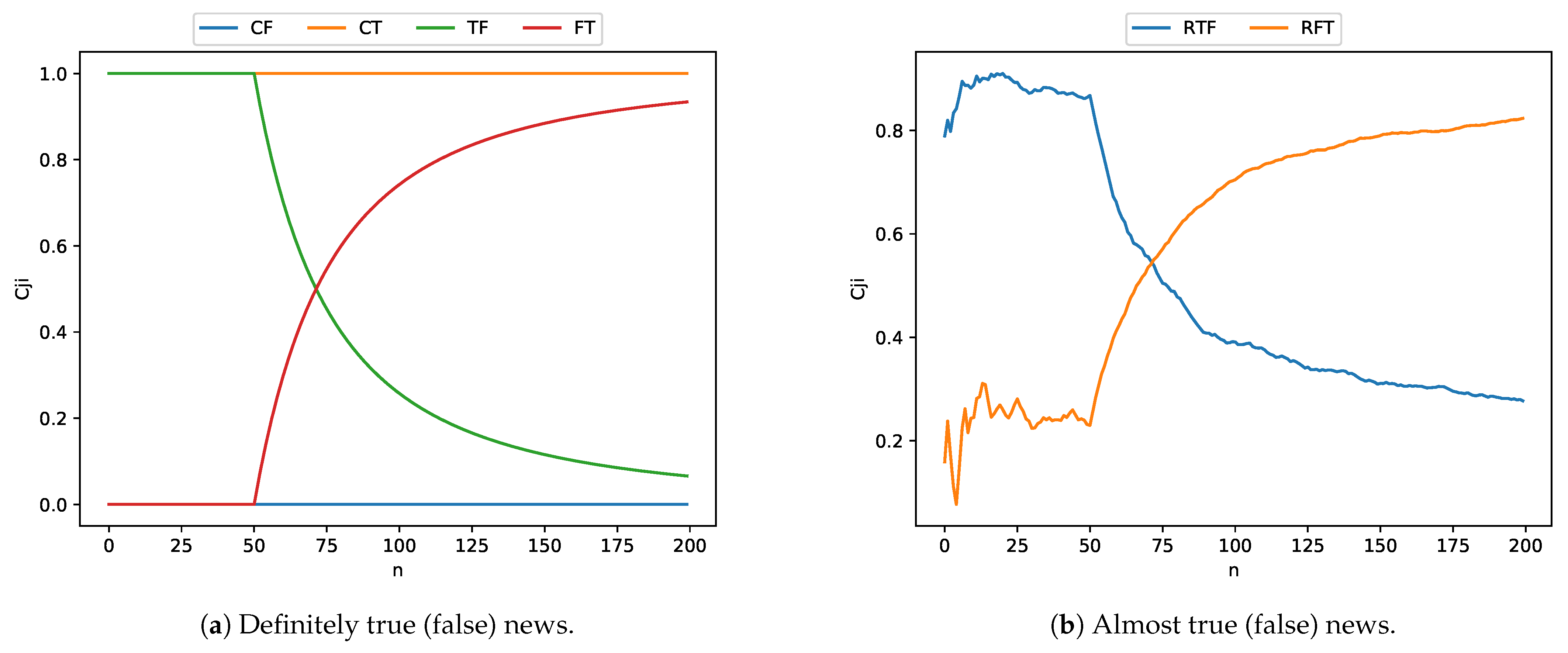 Futureinternet 13 00107 g002