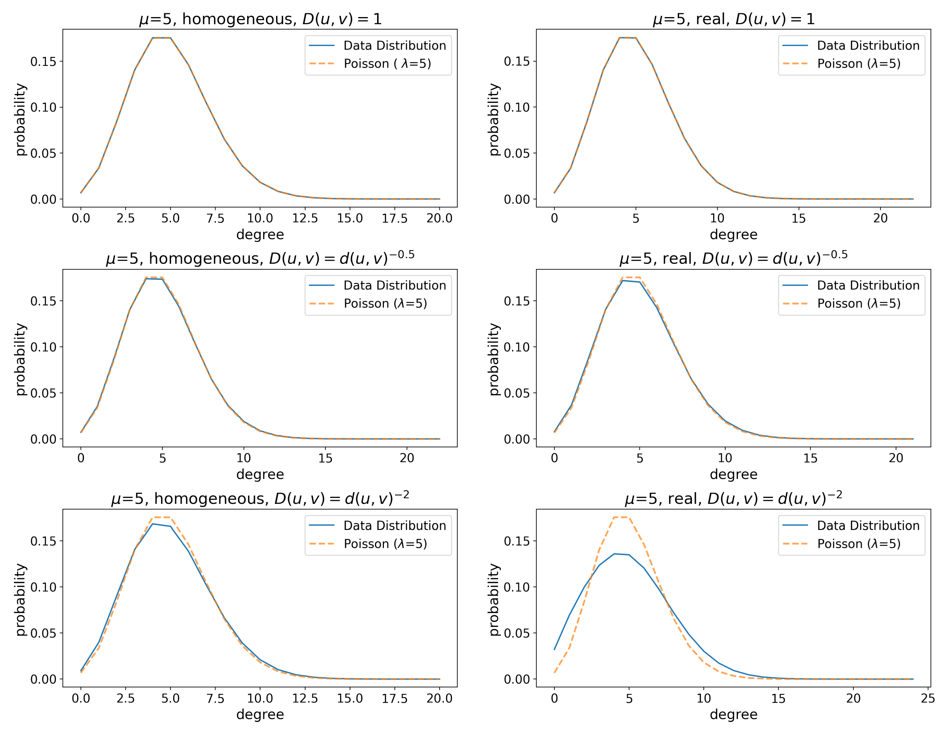 Futureinternet 13 00108 g004