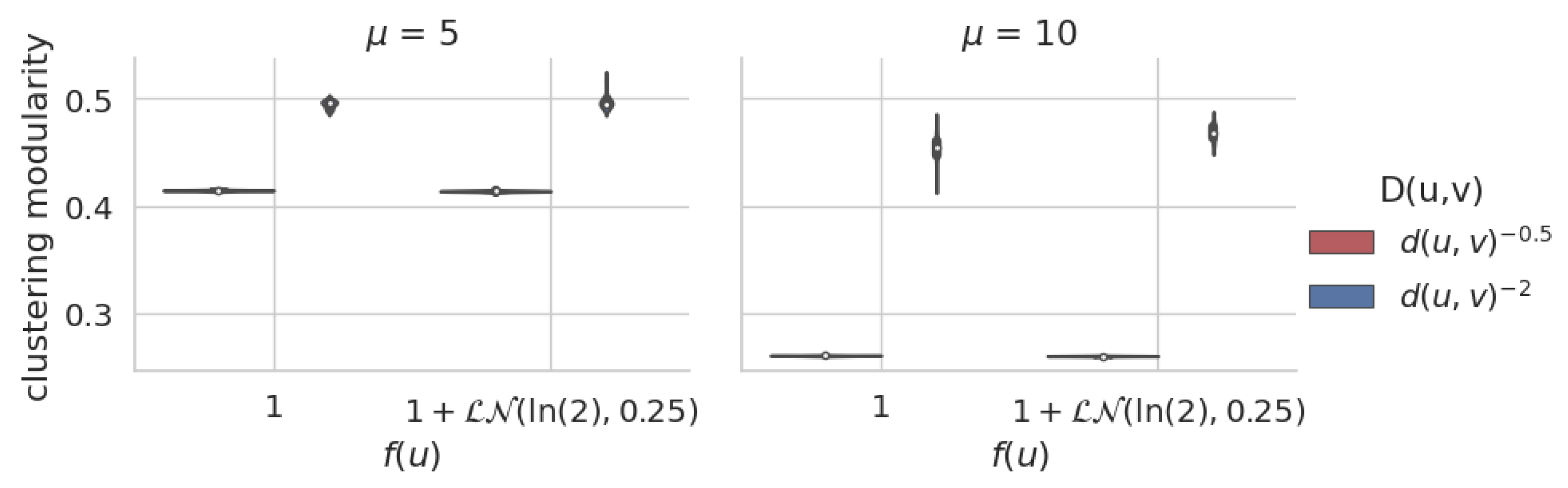 Futureinternet 13 00108 g008