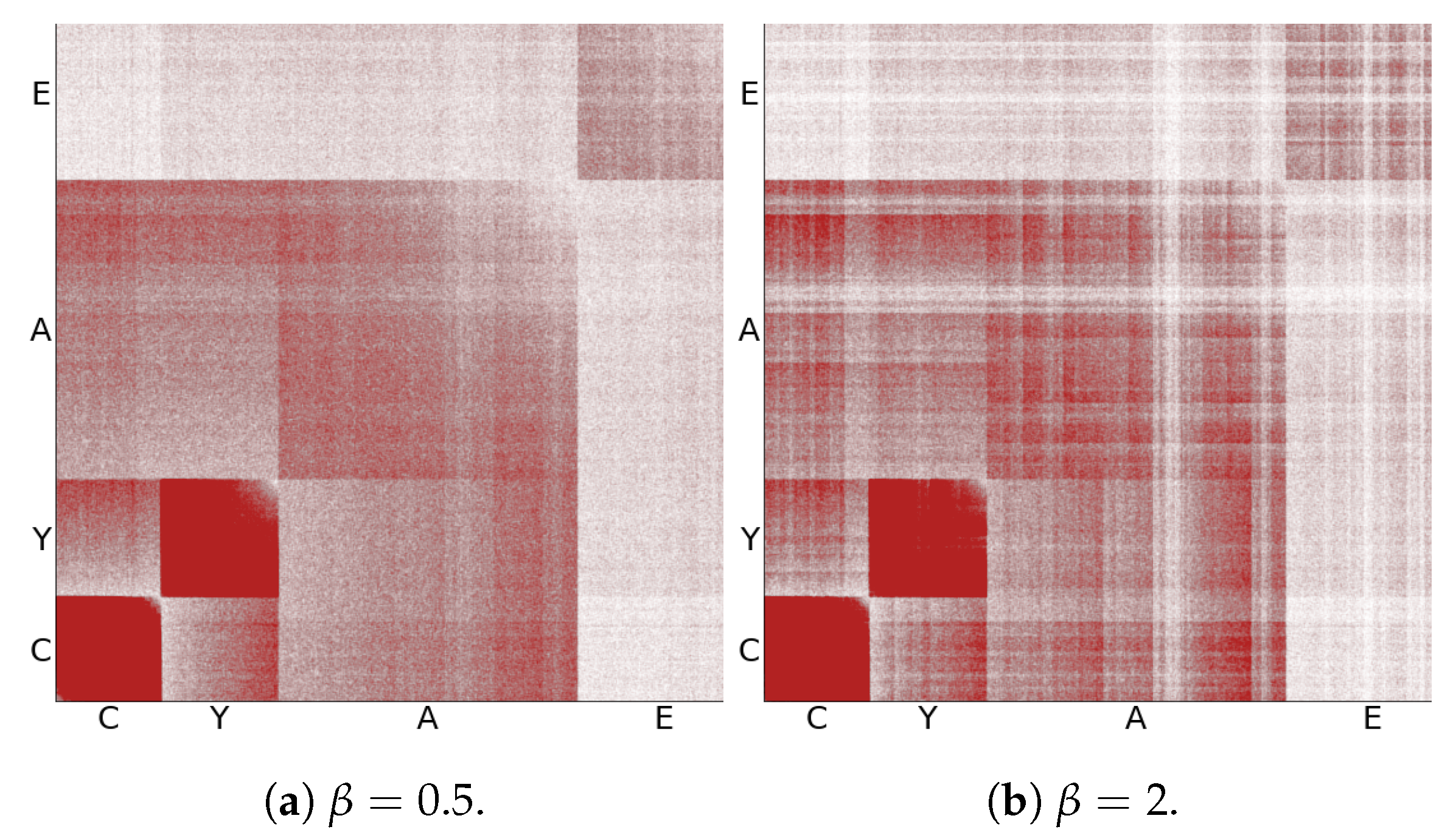 Futureinternet 13 00108 g009
