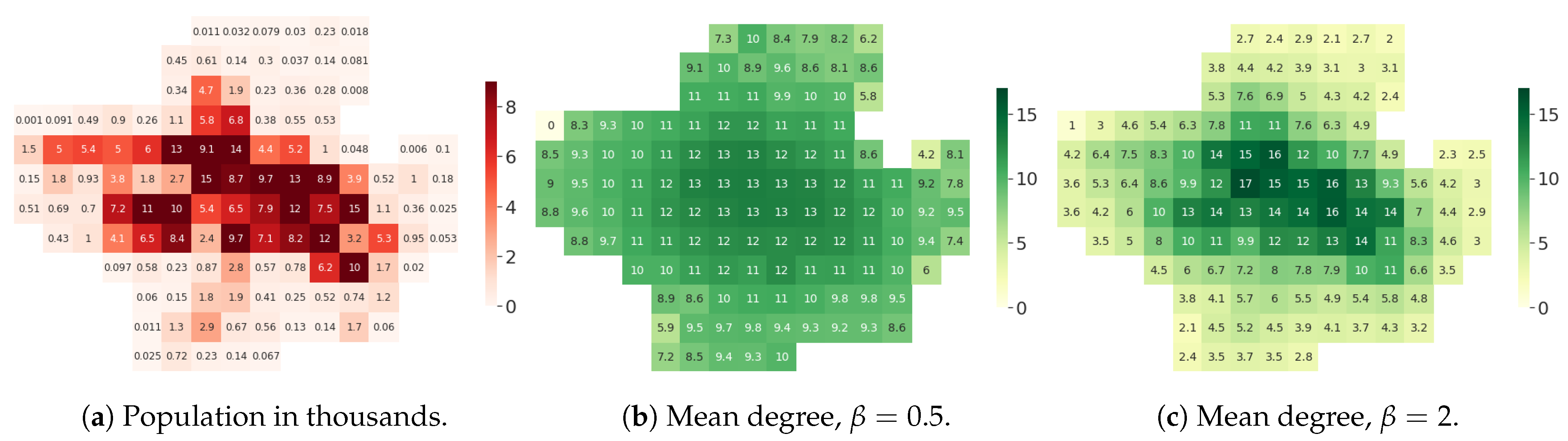 Futureinternet 13 00108 g010