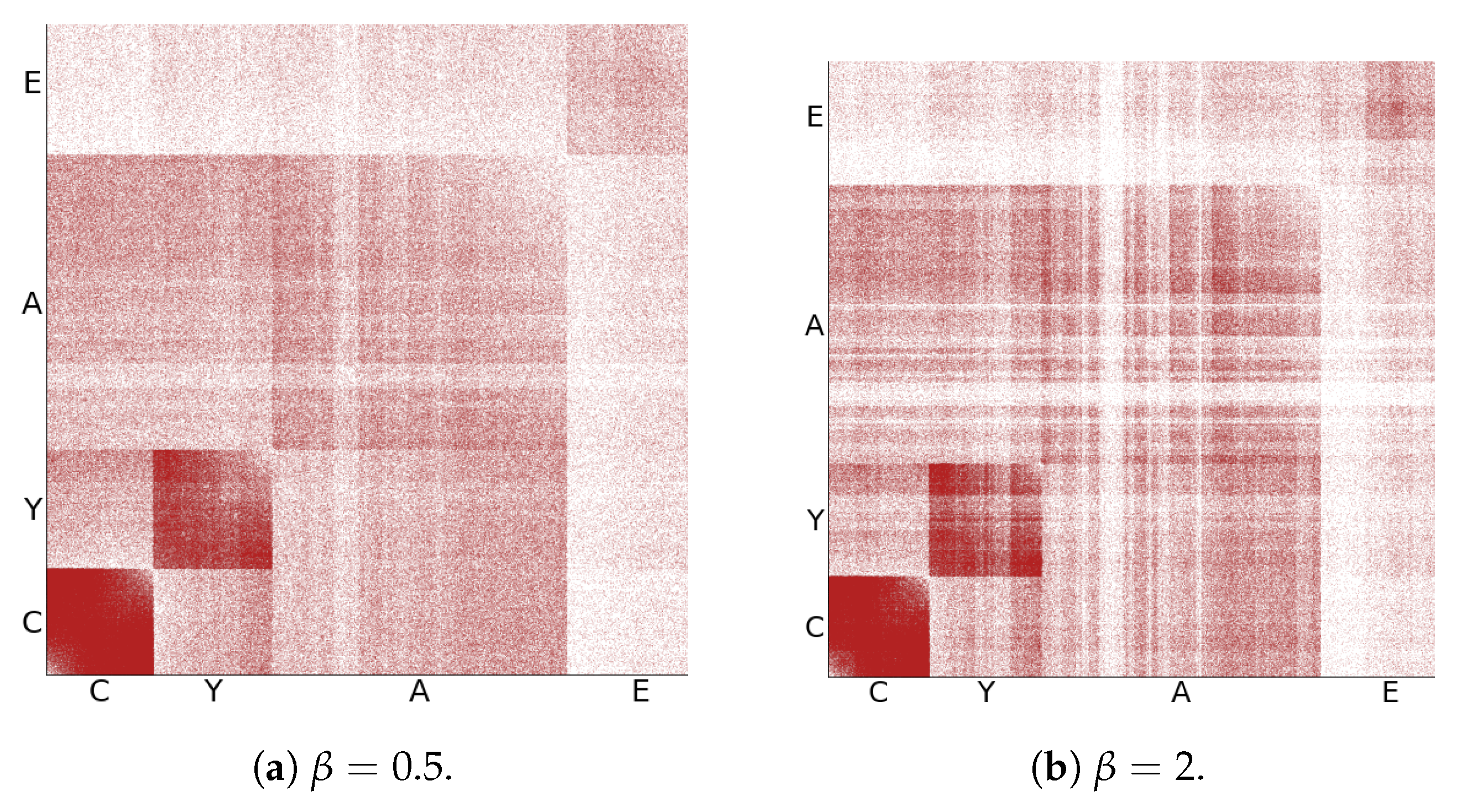 Futureinternet 13 00108 g0a11