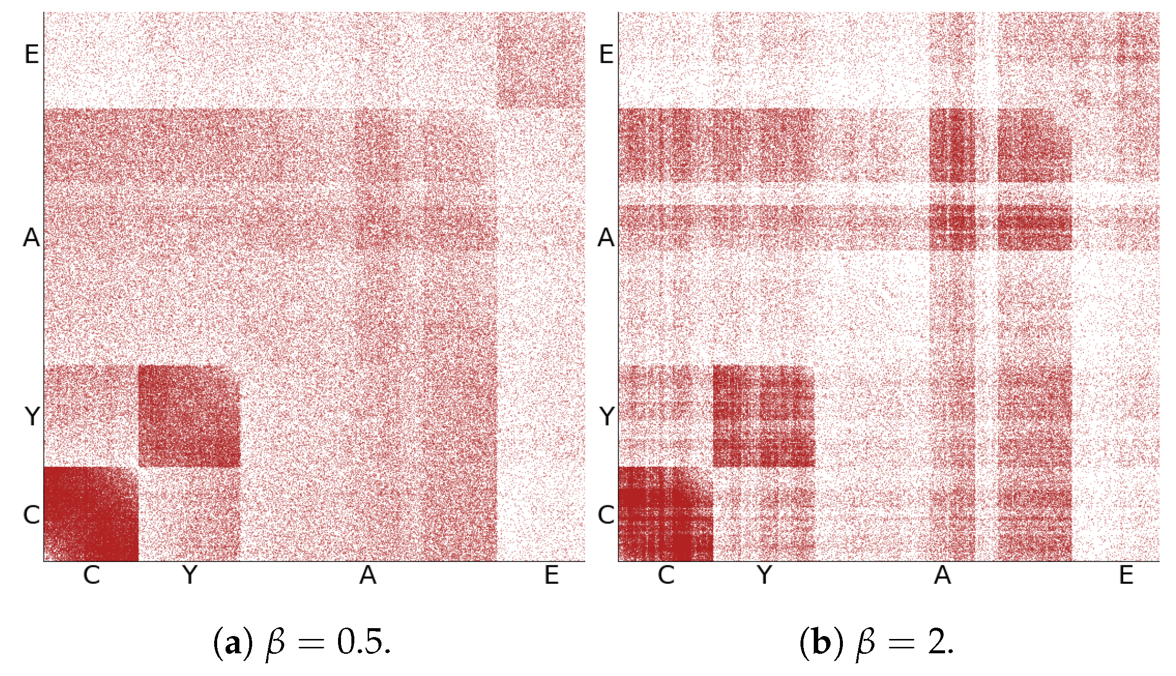 Futureinternet 13 00108 g0a21