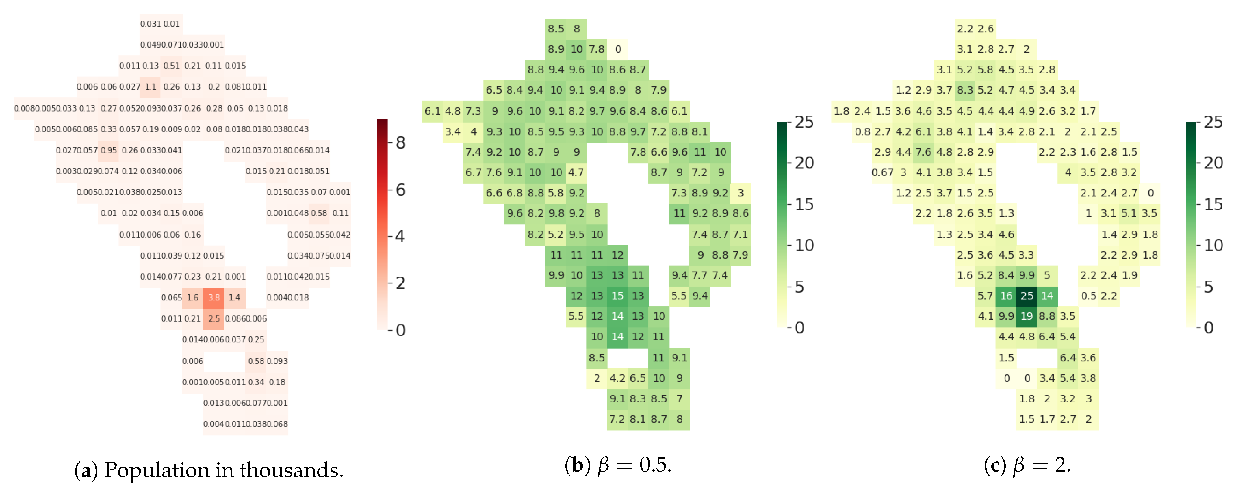 Futureinternet 13 00108 g0a22