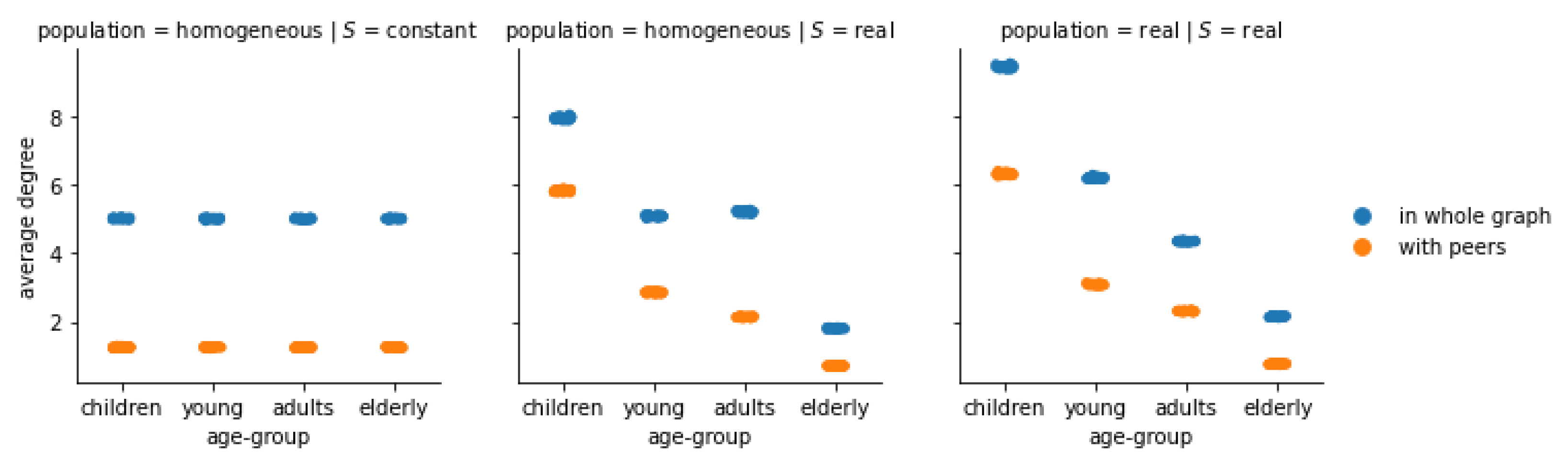Futureinternet 13 00108 g0a4