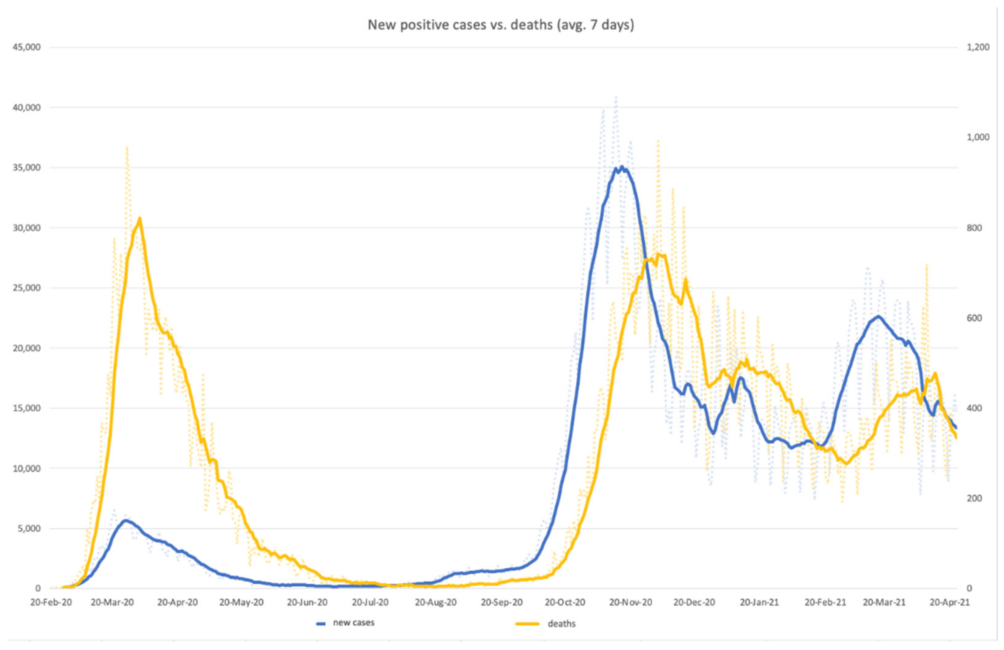 Futureinternet 13 00109 g001