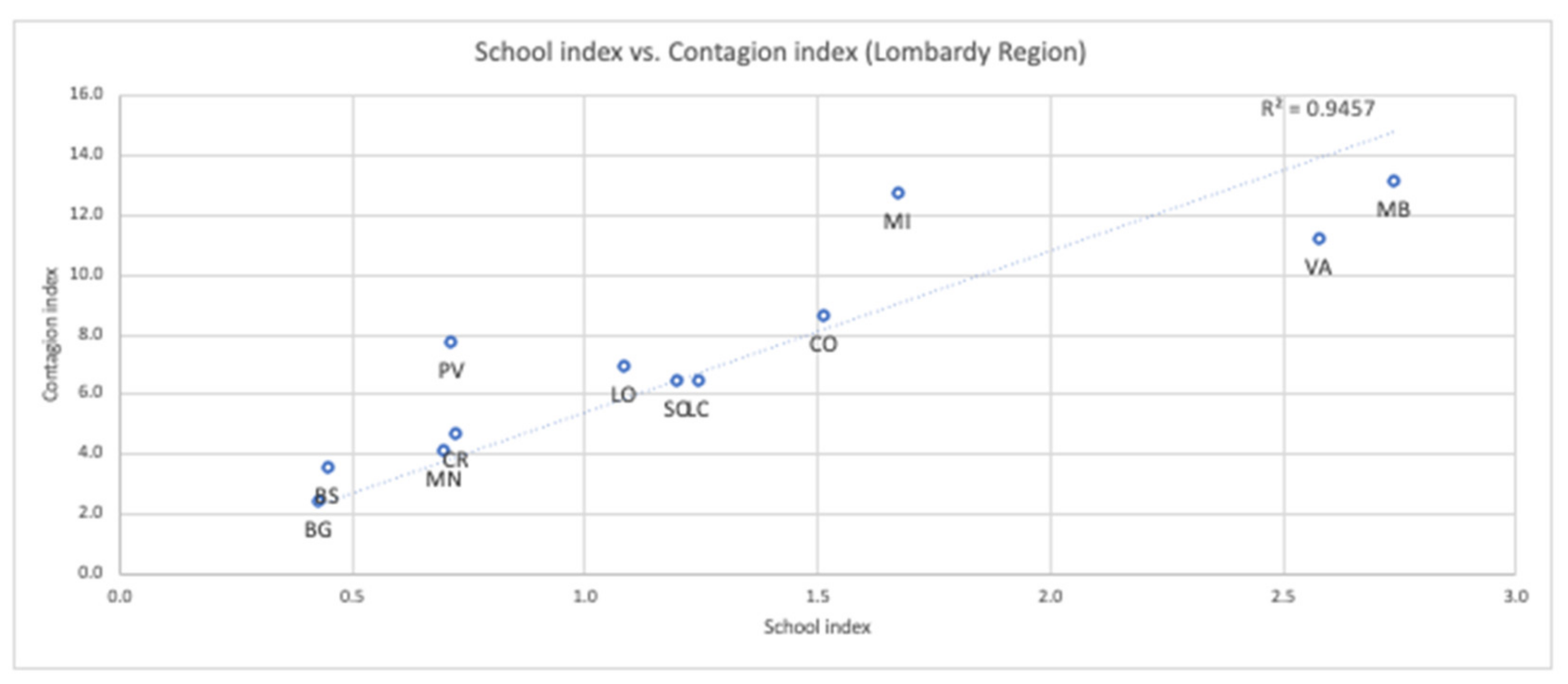Futureinternet 13 00109 g003