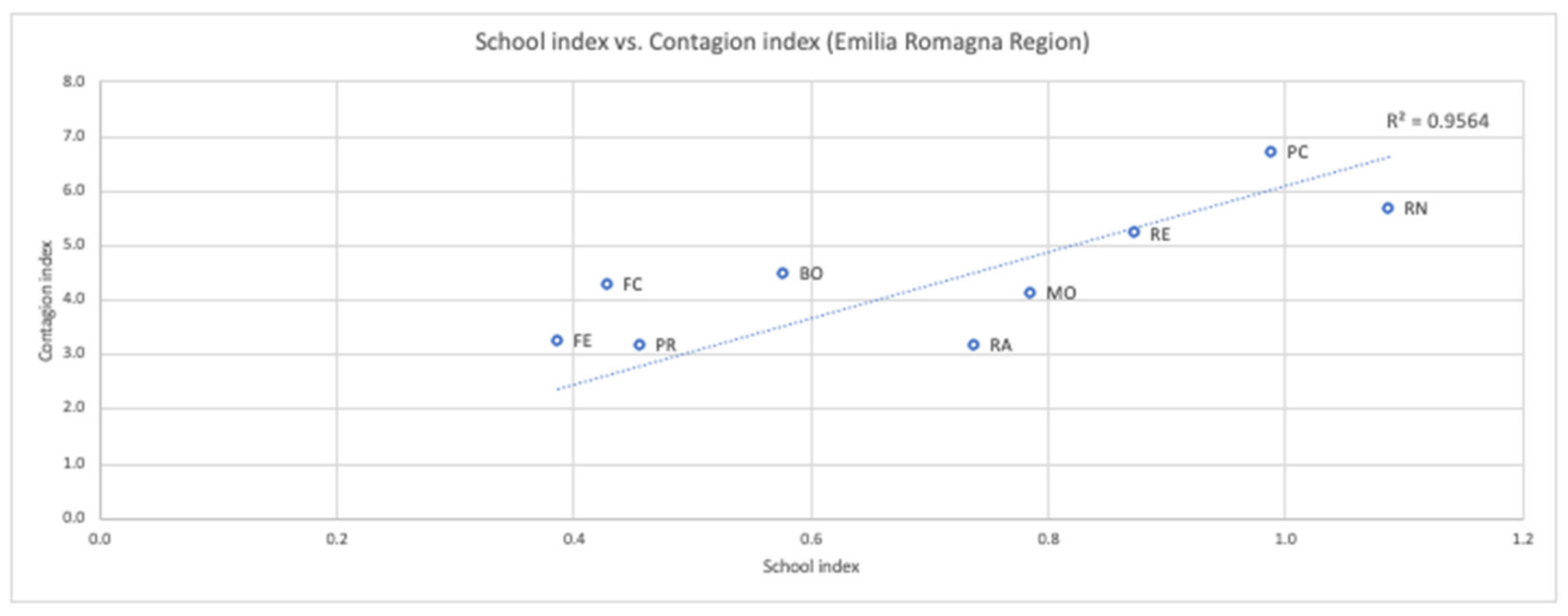 Futureinternet 13 00109 g006