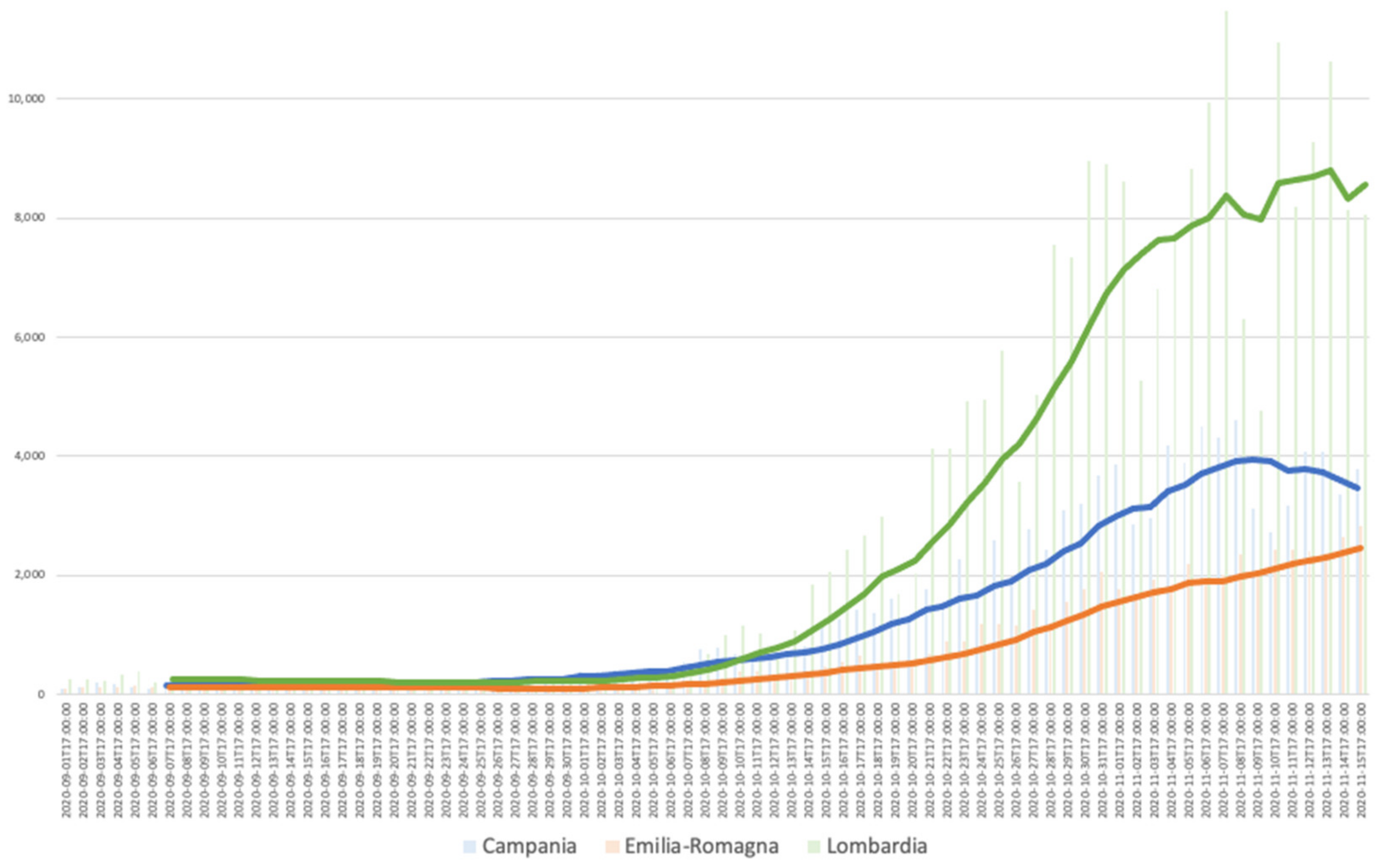 Futureinternet 13 00109 g007