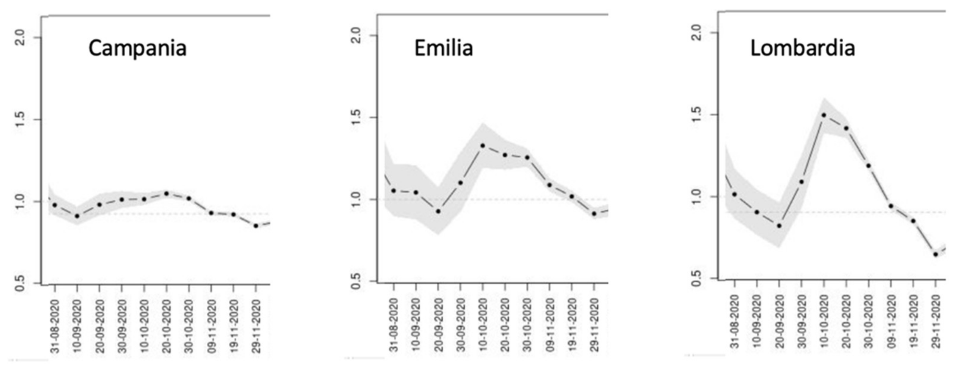 Futureinternet 13 00109 g008