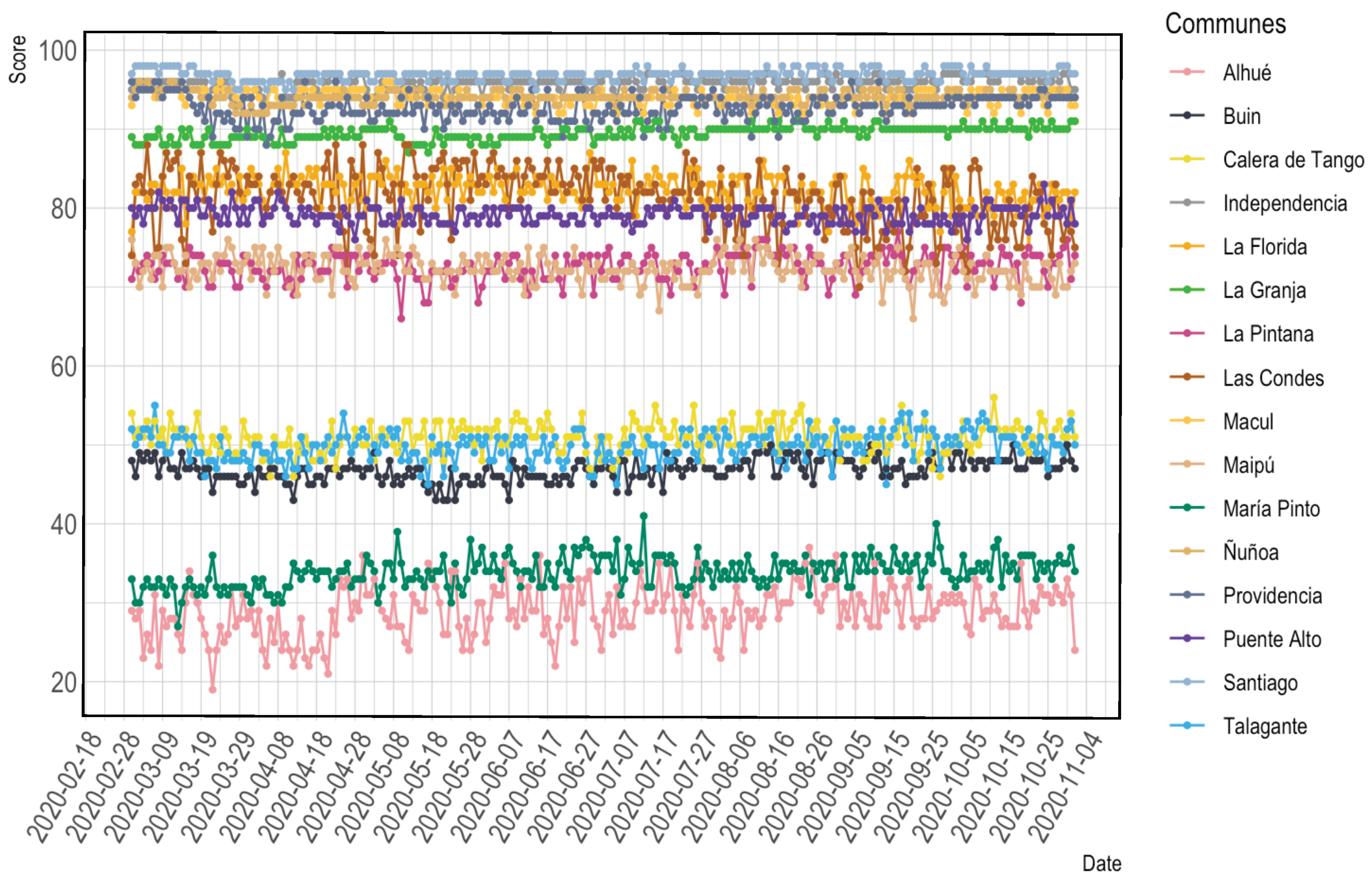 Futureinternet 13 00112 g002