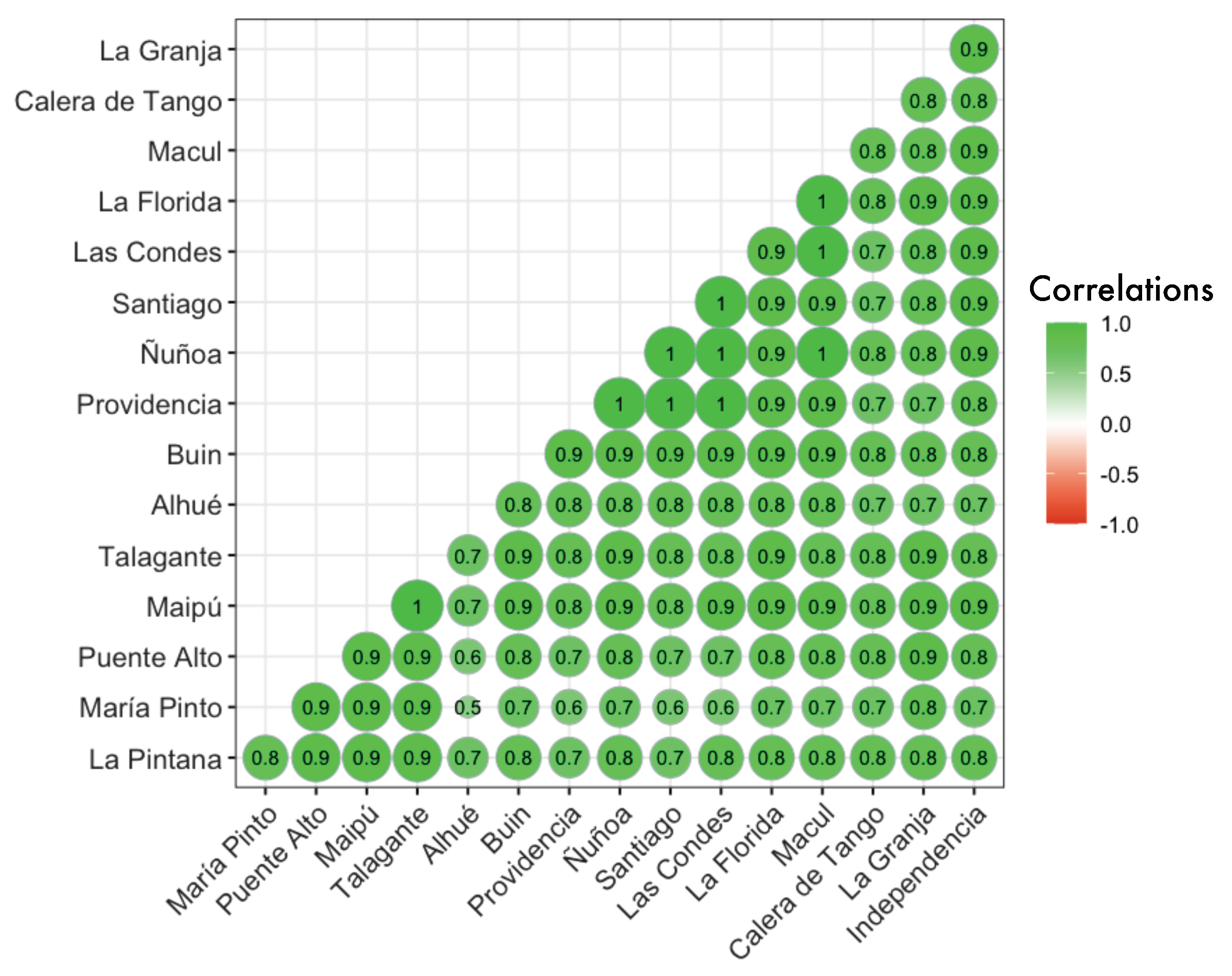 Futureinternet 13 00112 g007