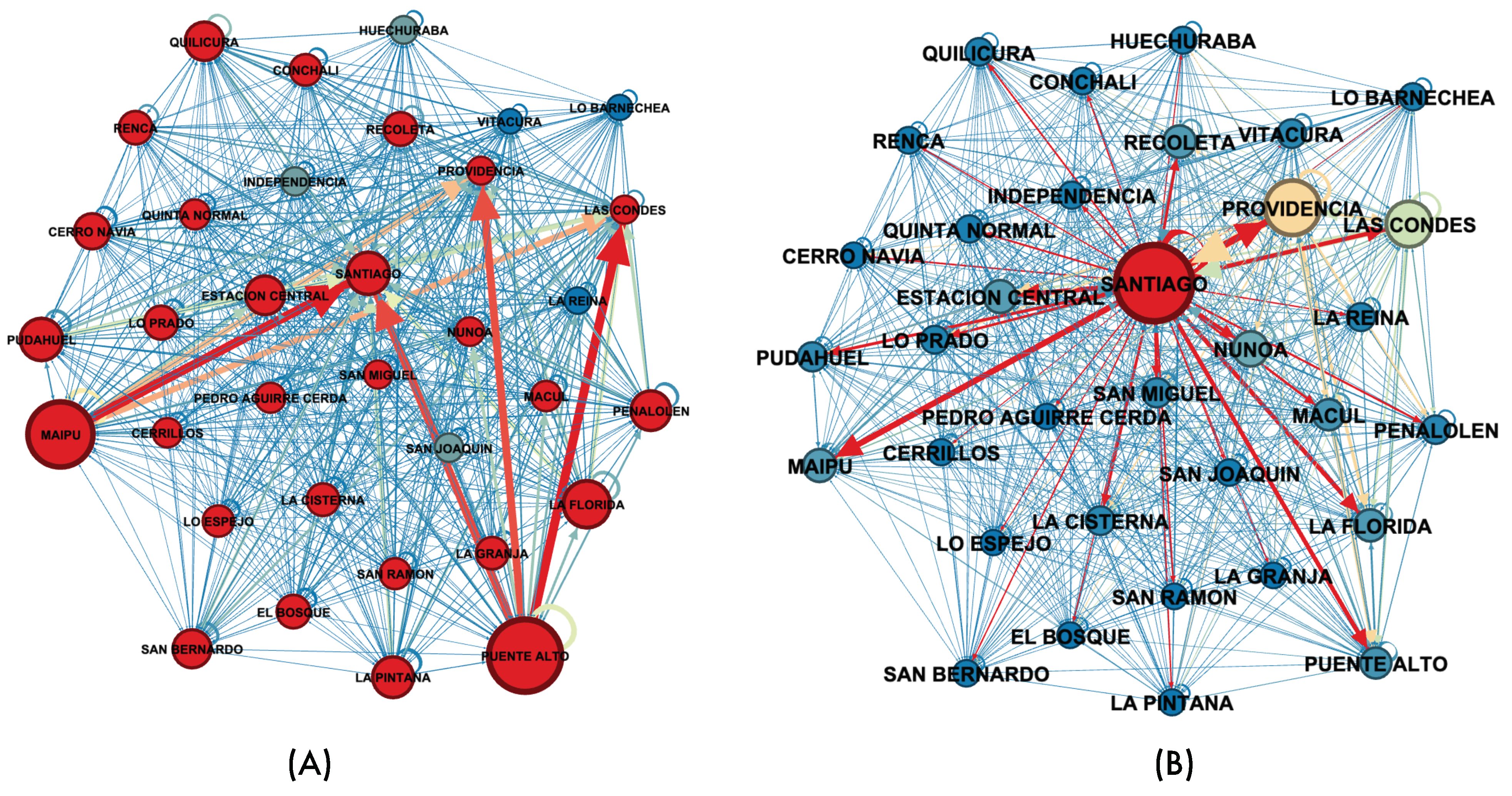 Futureinternet 13 00112 g008