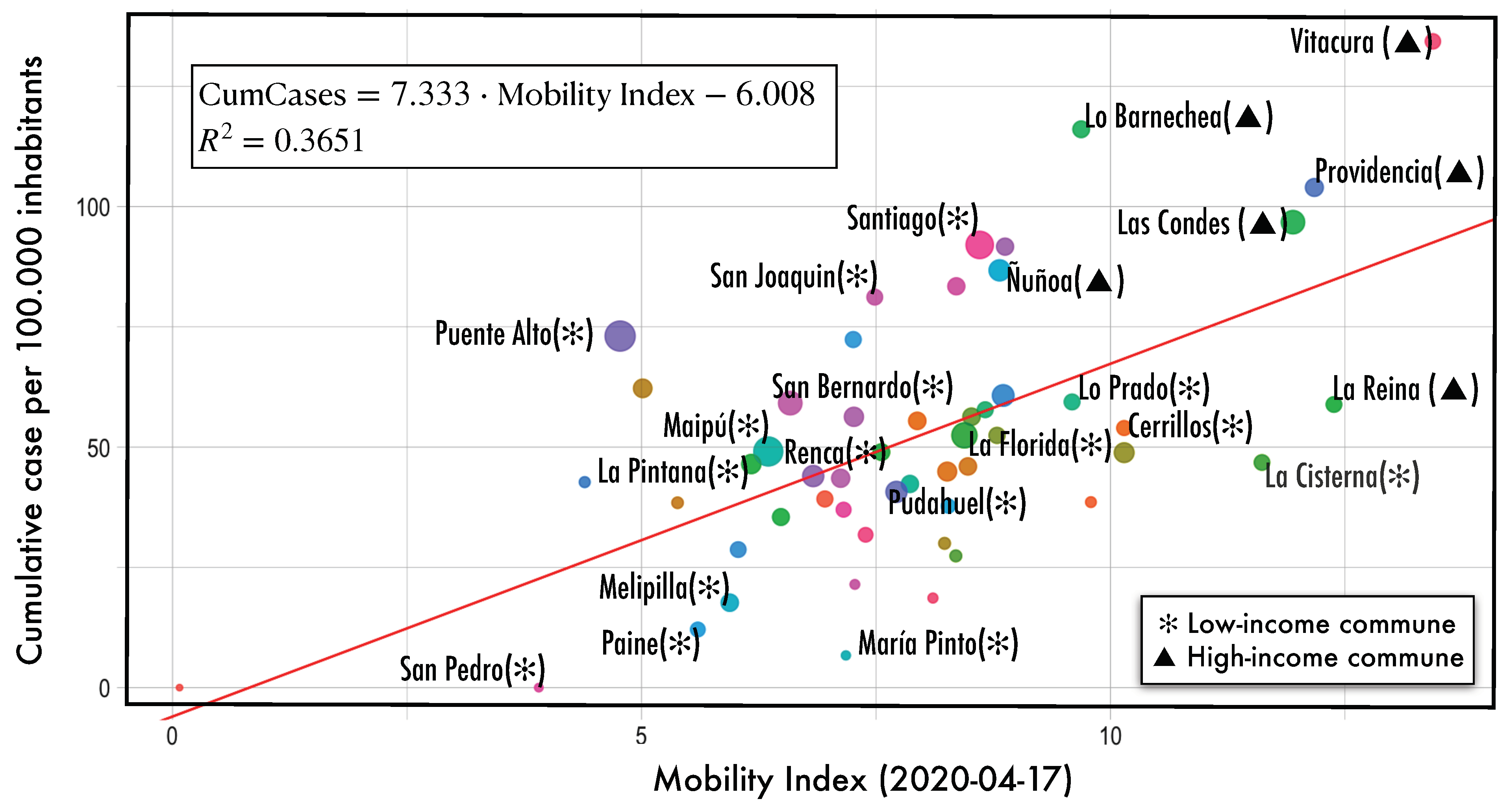 Futureinternet 13 00112 g011