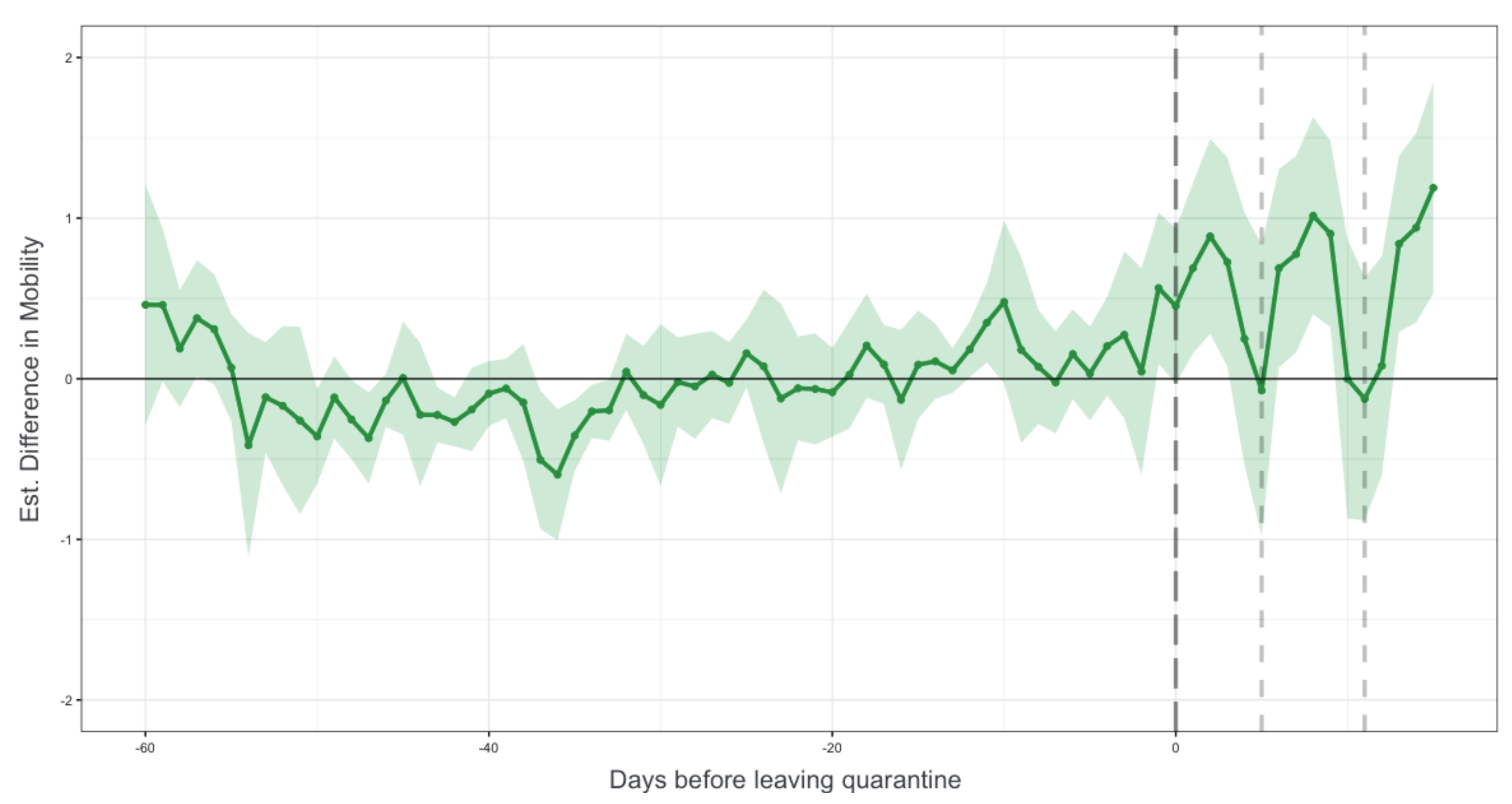 Futureinternet 13 00112 g014