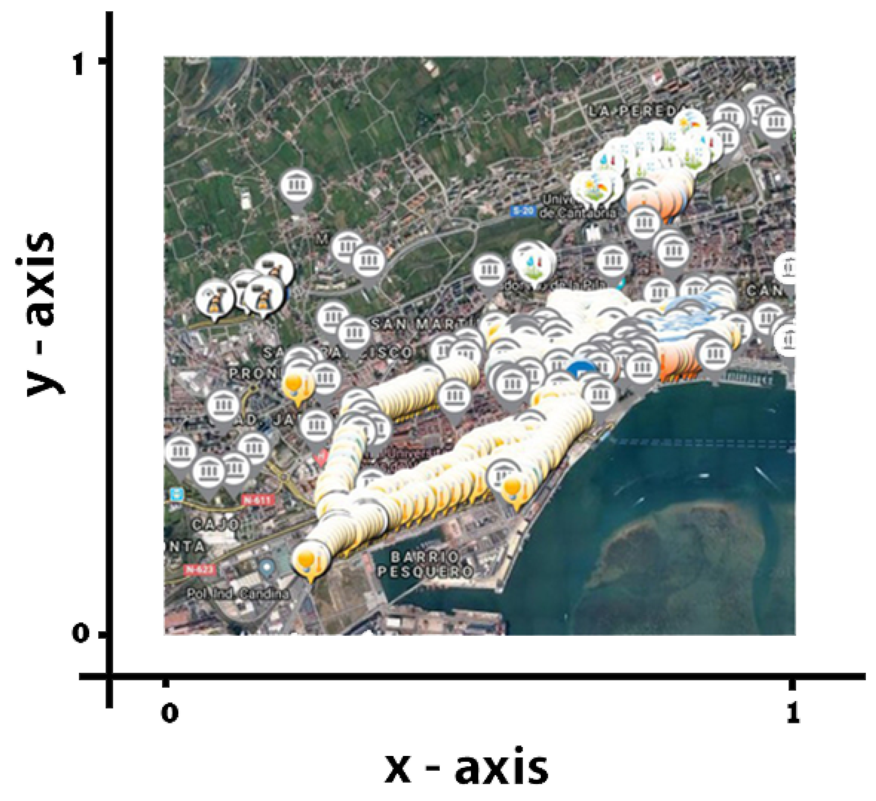 Futureinternet 13 00117 g006