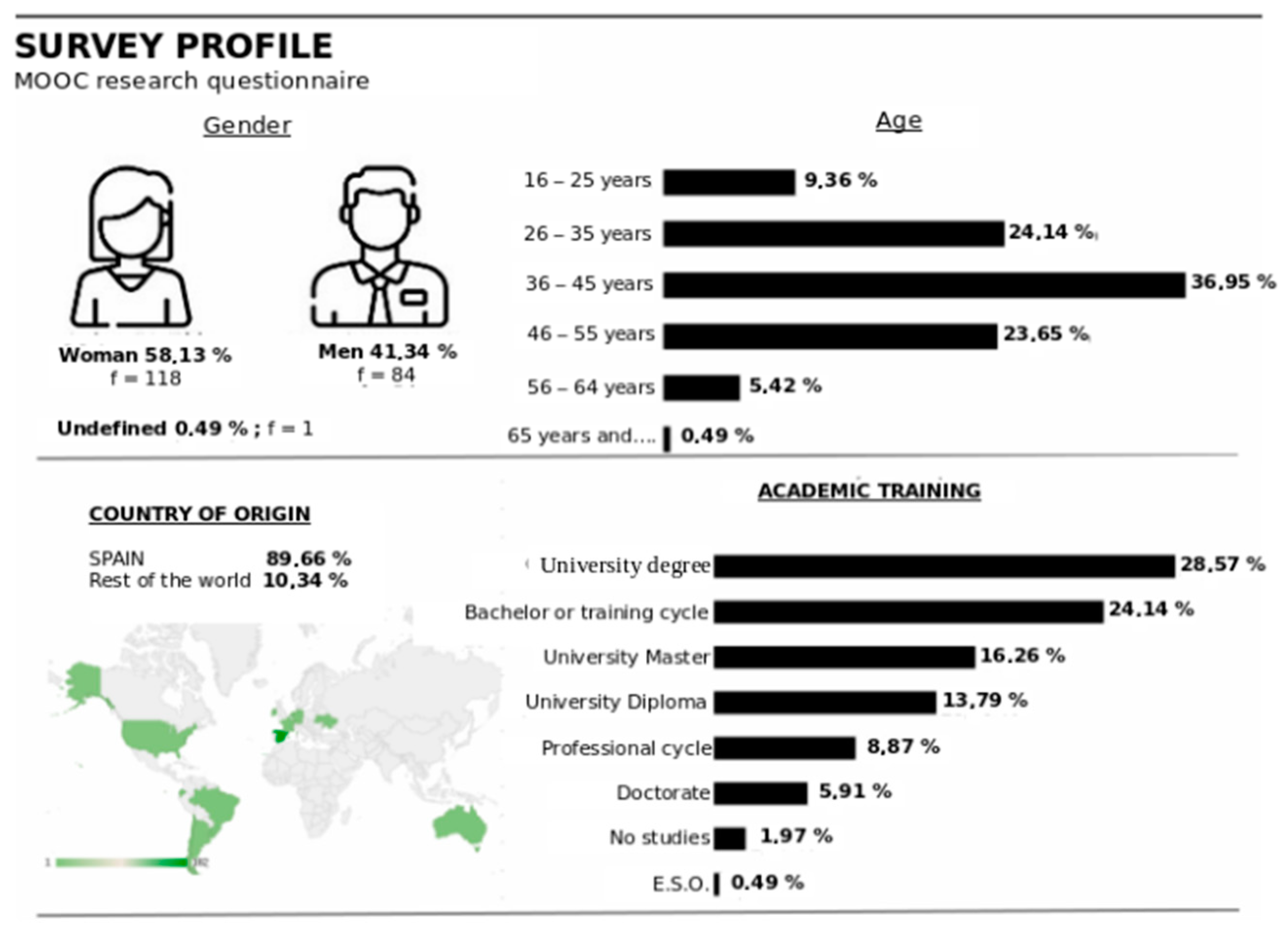 Futureinternet 13 00119 g001