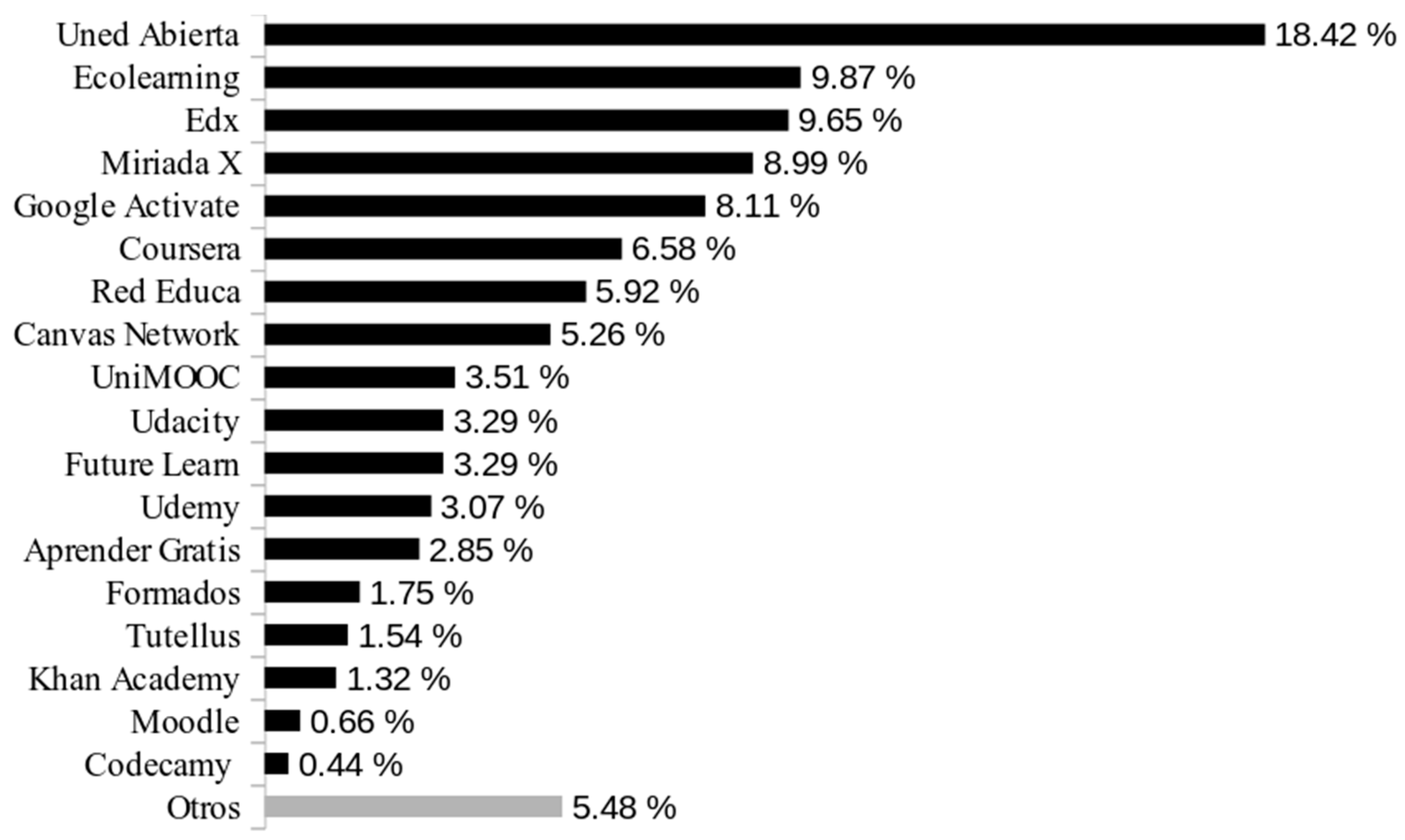 Futureinternet 13 00119 g003
