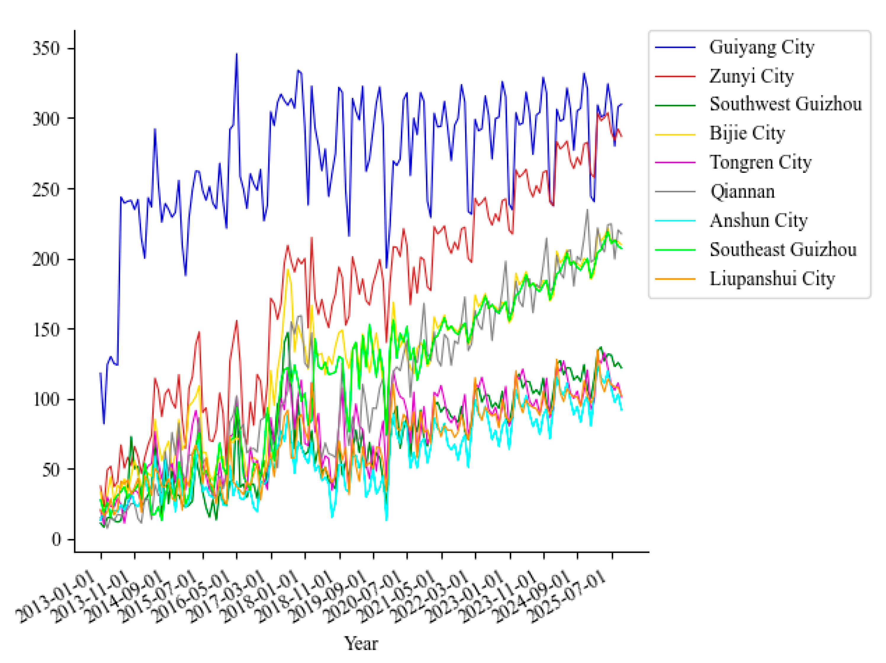 Futureinternet 13 00120 g009 Futureinternet 13 00120 g009
