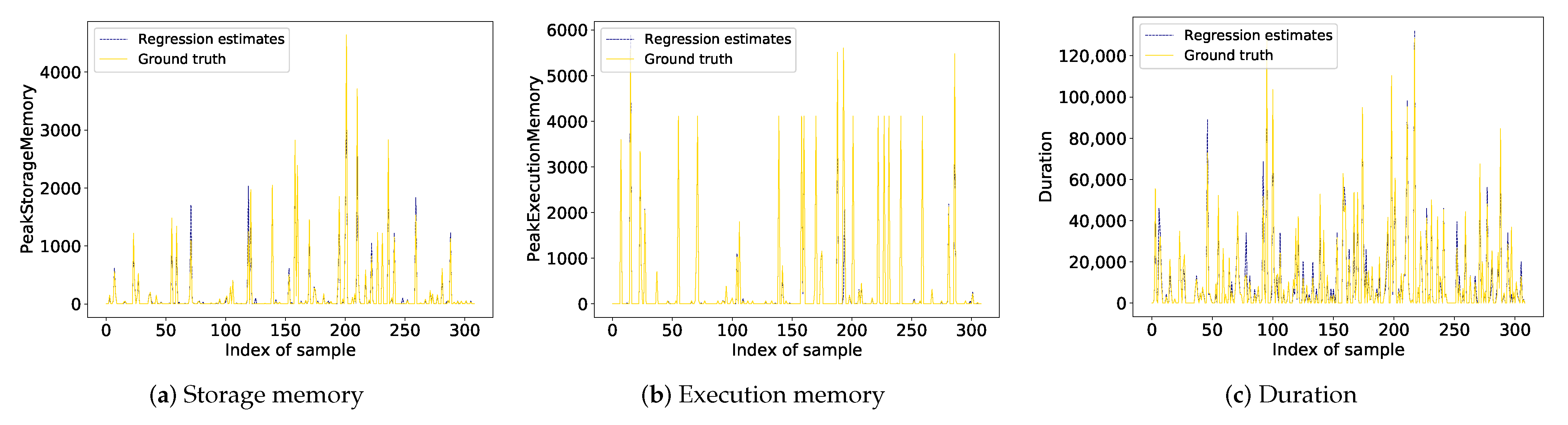 Futureinternet 13 00121 g002