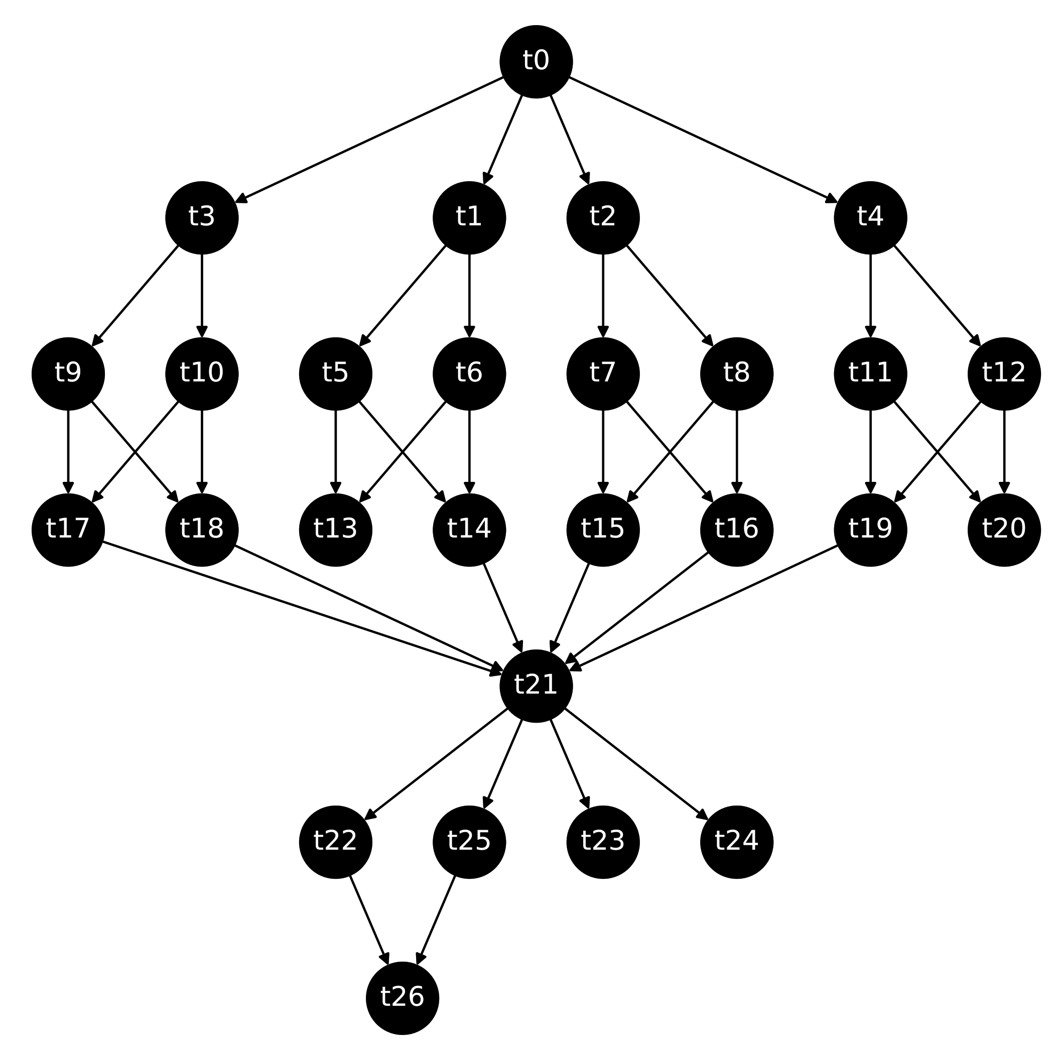 Futureinternet 13 00121 g007