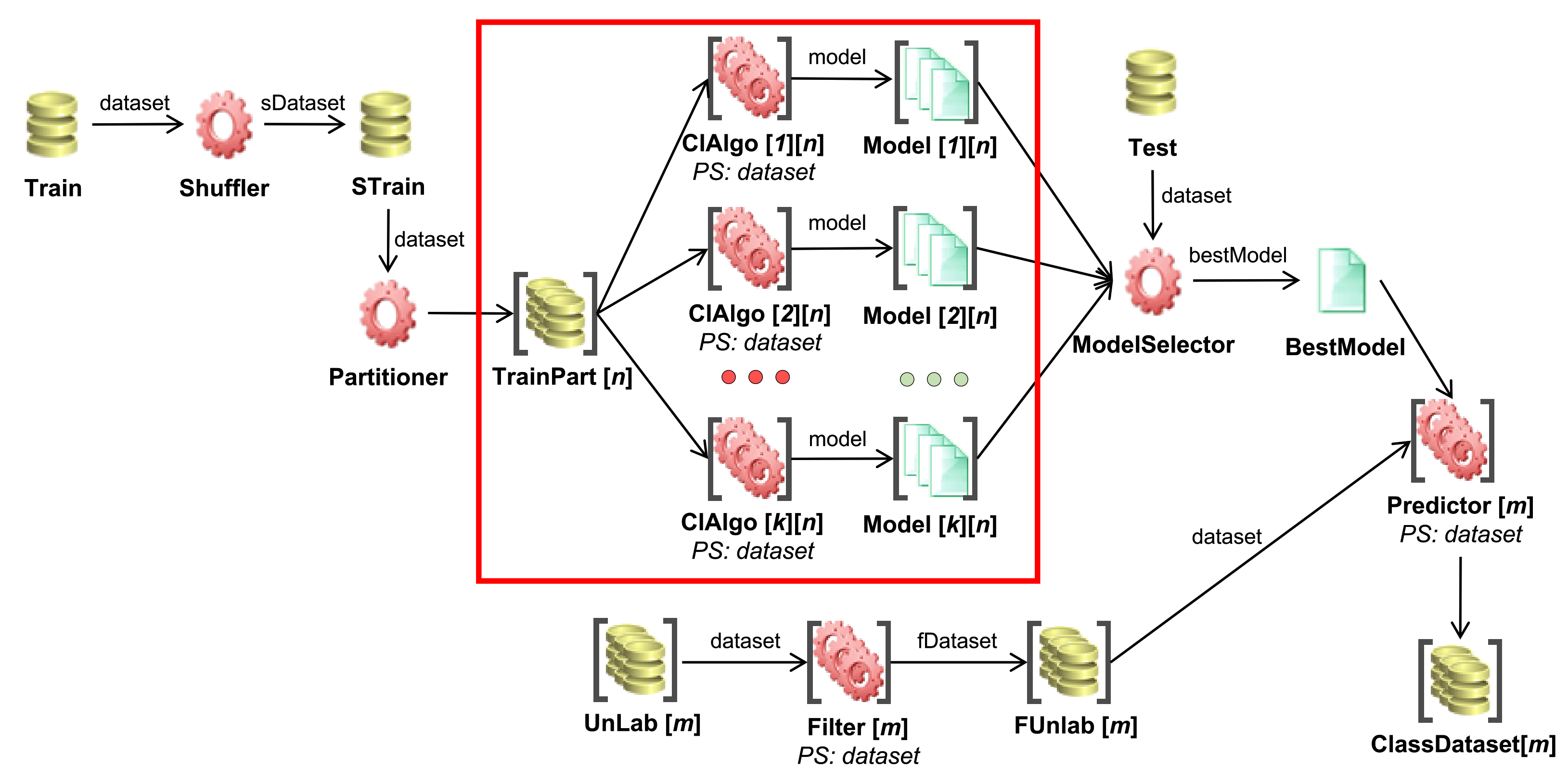 Futureinternet 13 00121 g009