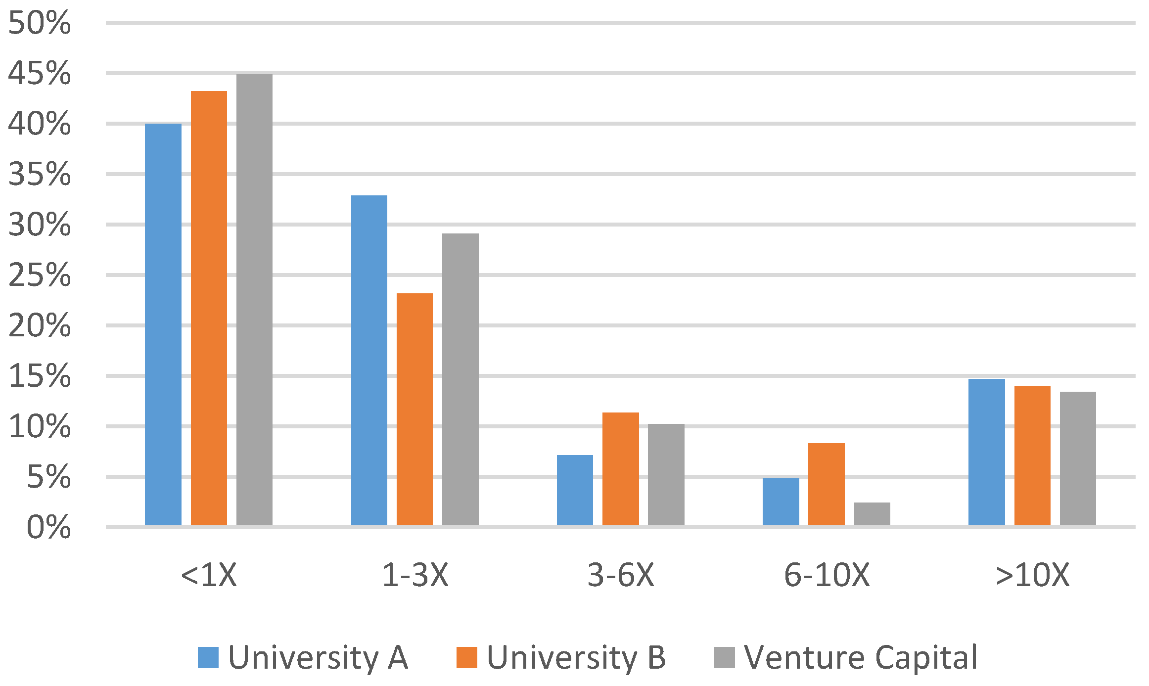 Futureinternet 13 00122 g005