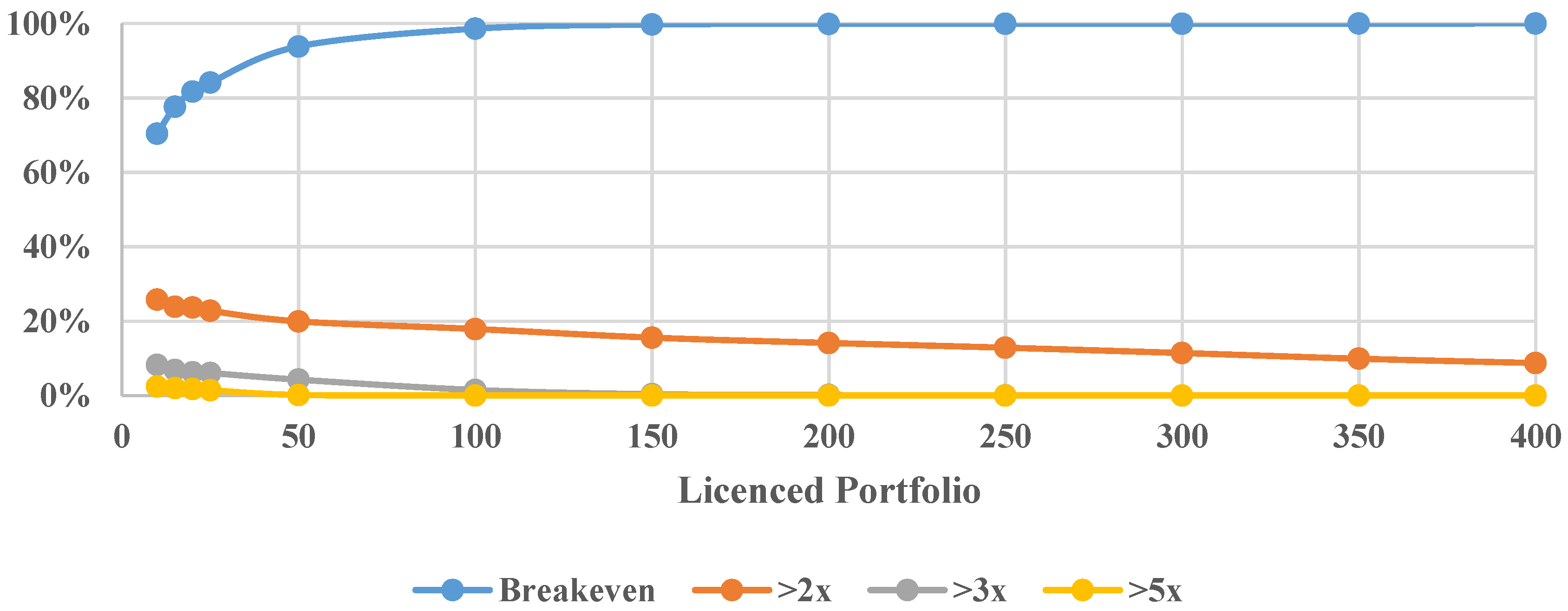 Futureinternet 13 00122 g008