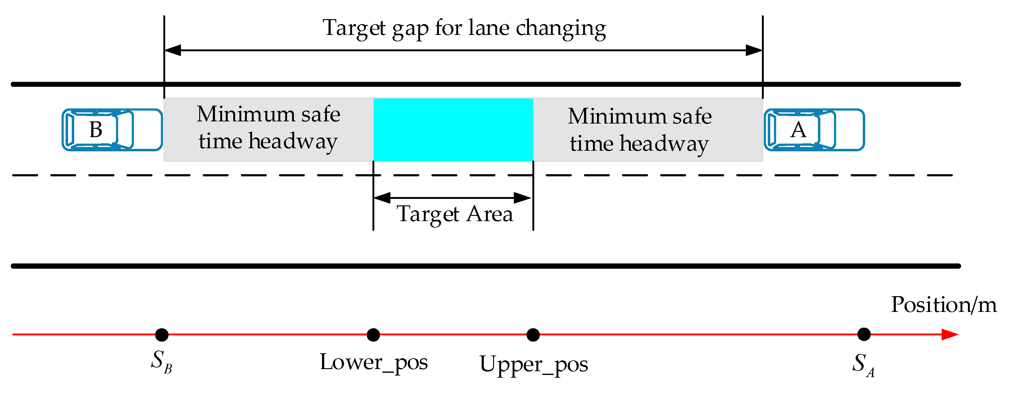Futureinternet 13 00123 g004