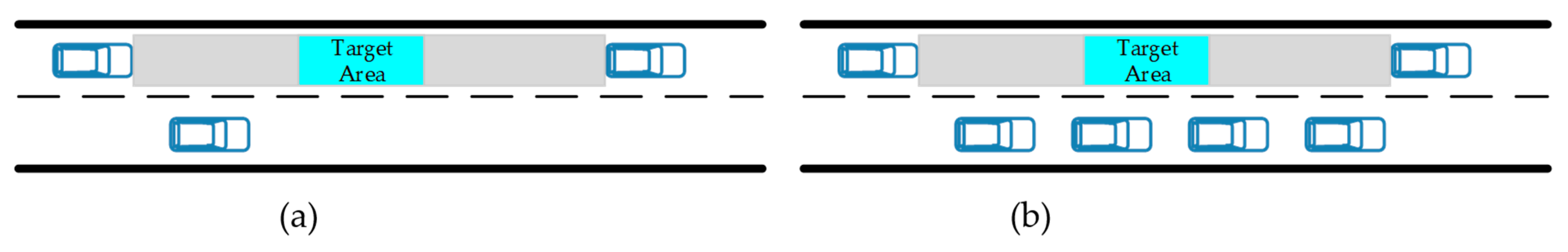 Futureinternet 13 00123 g005