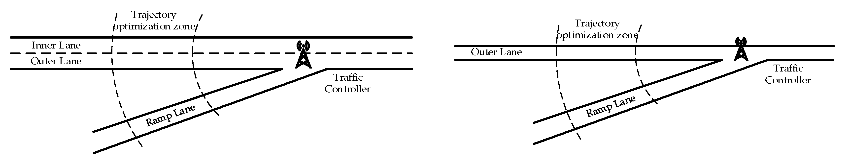 Futureinternet 13 00123 g007