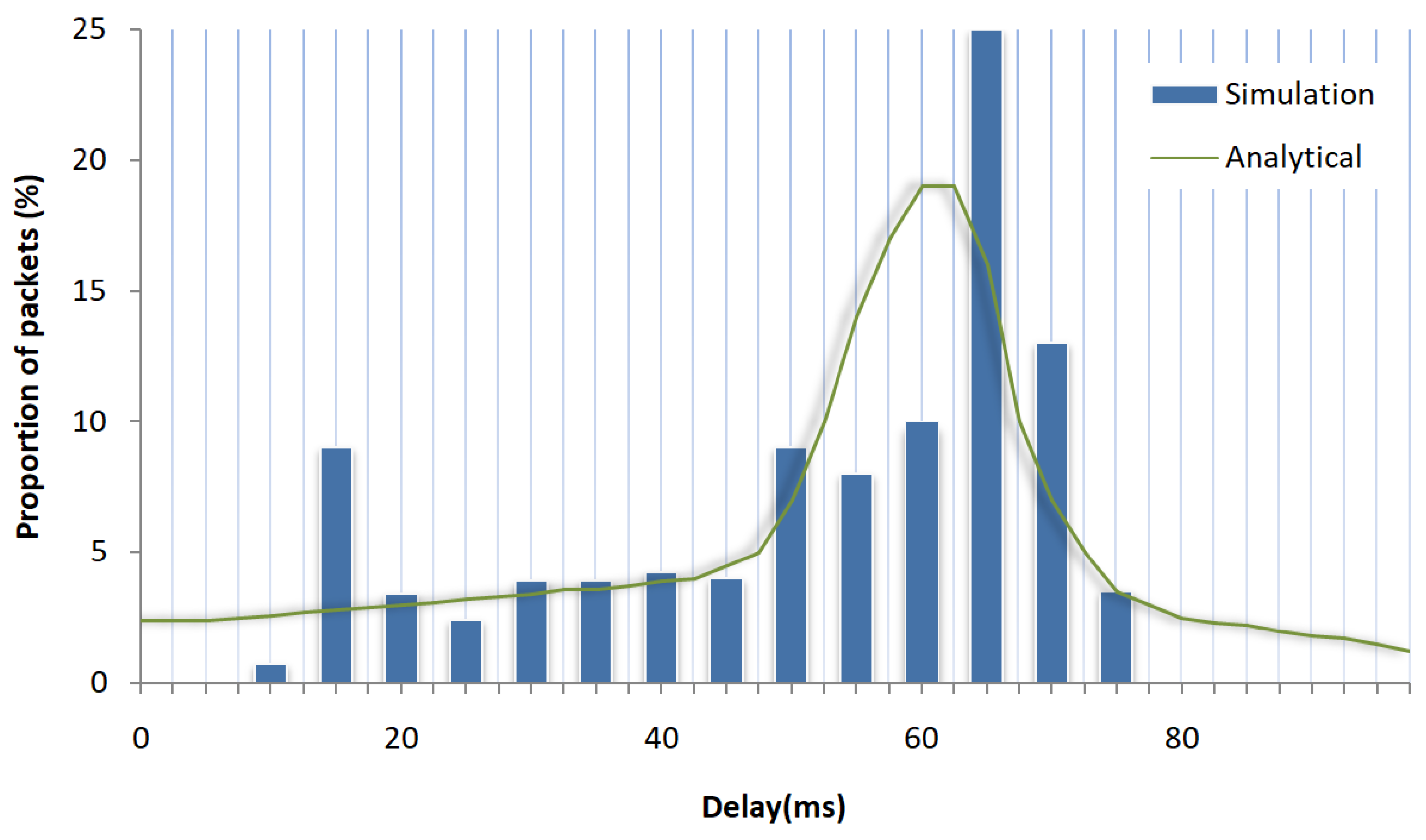 Futureinternet 13 00125 g004