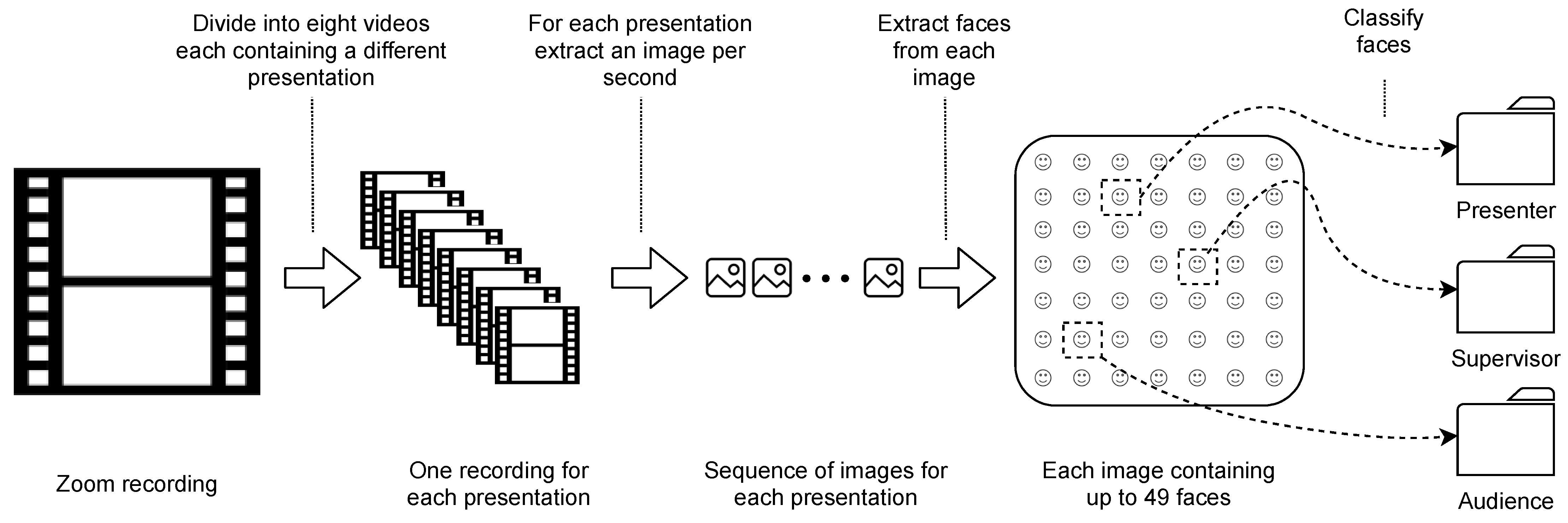 Futureinternet 13 00126 g001