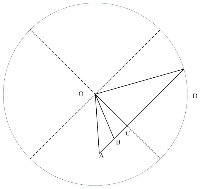 Futureinternet 13 00128 g004