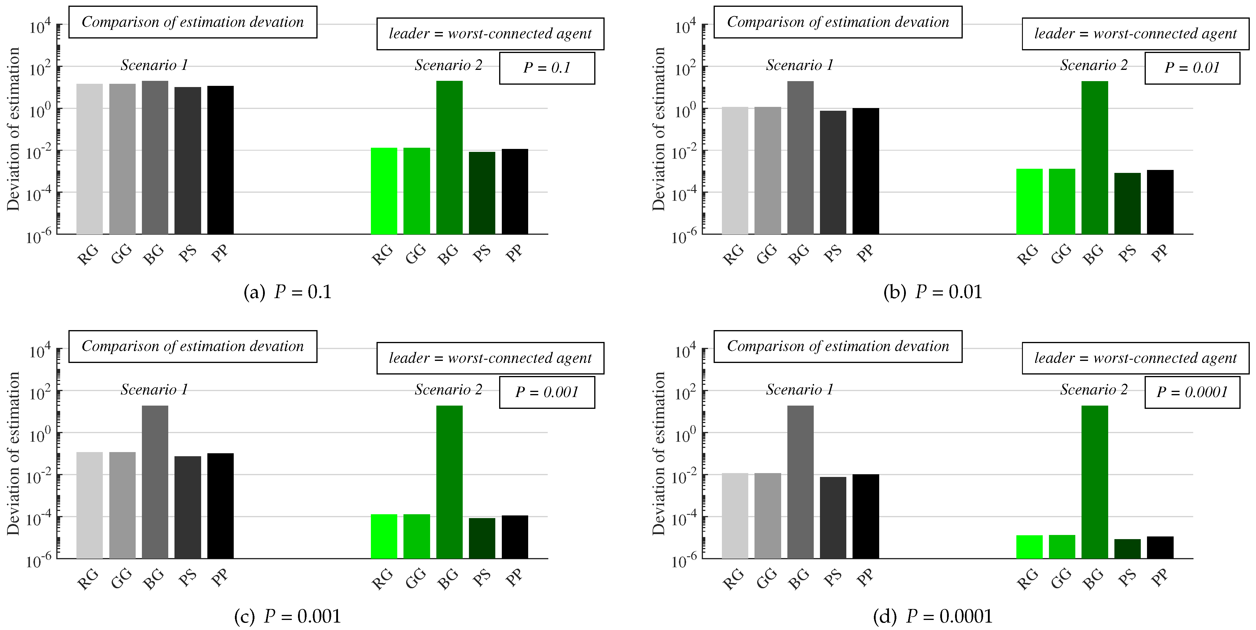 Futureinternet 13 00134 g013 Futureinternet 13 00134 g013