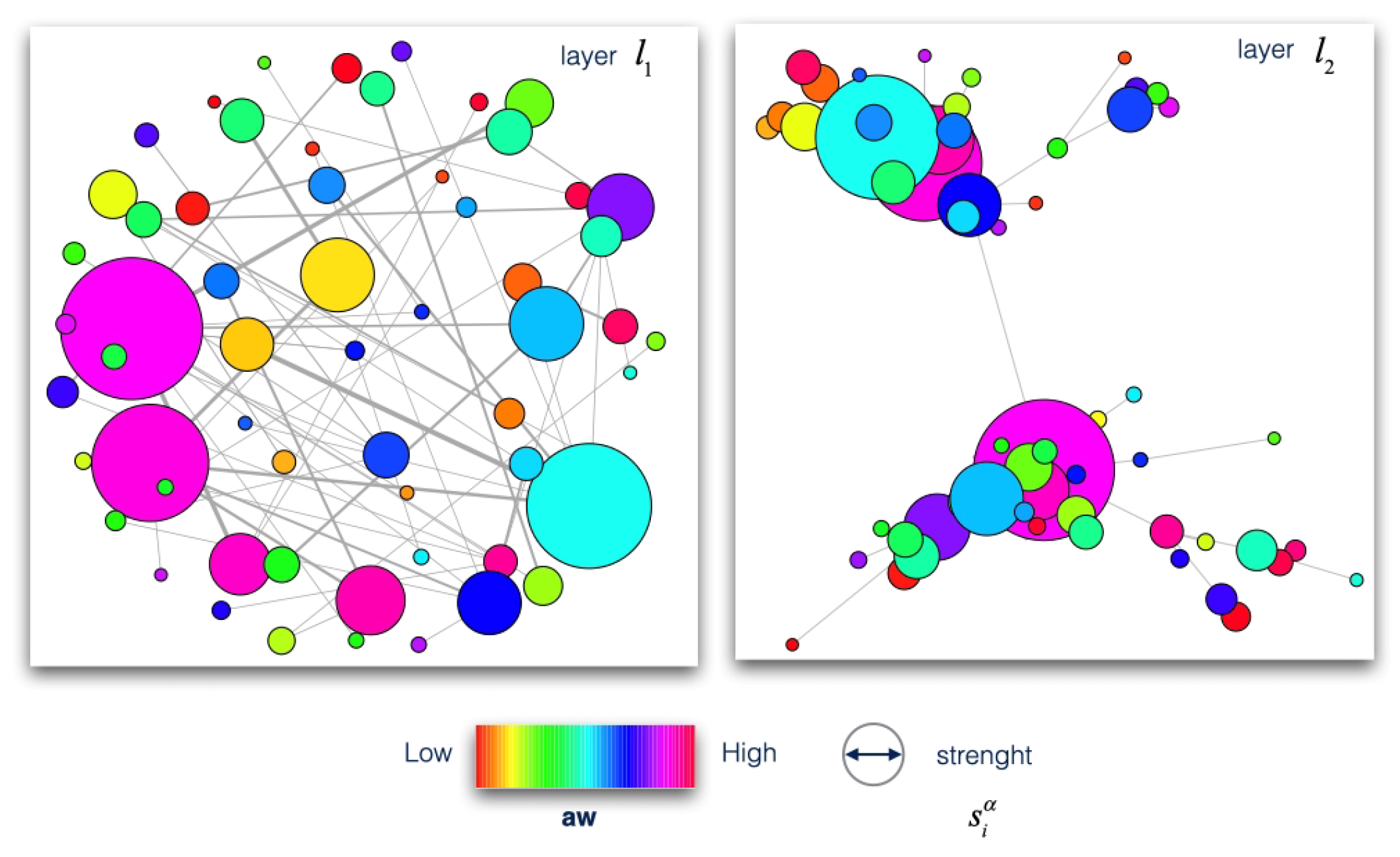 Futureinternet 13 00135 g003