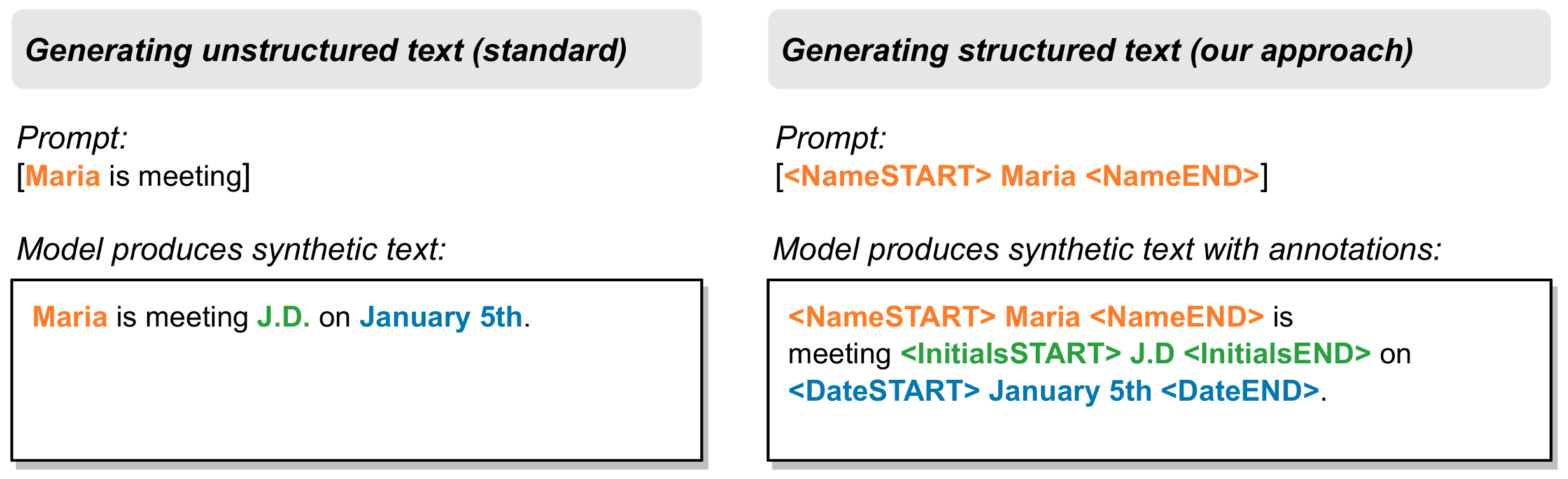 Futureinternet 13 00136 g001
