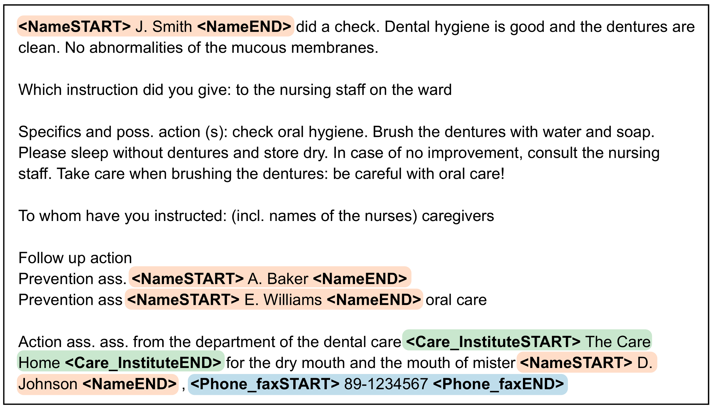 Futureinternet 13 00136 g006