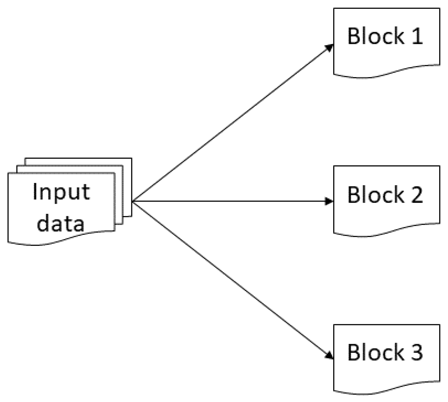 Futureinternet 13 00140 g006