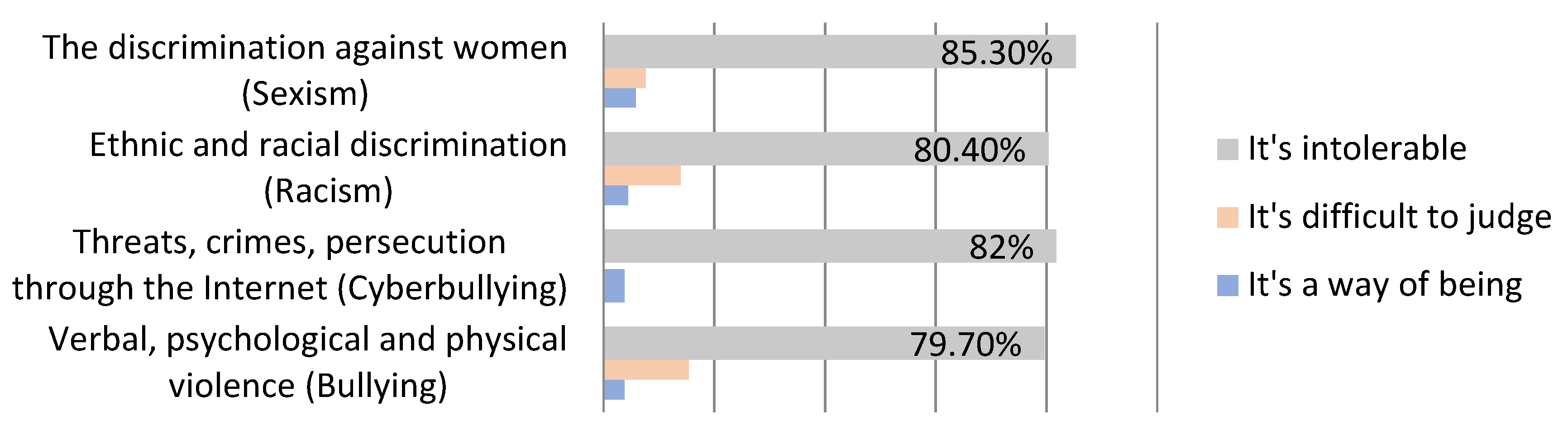 Futureinternet 13 00141 g001