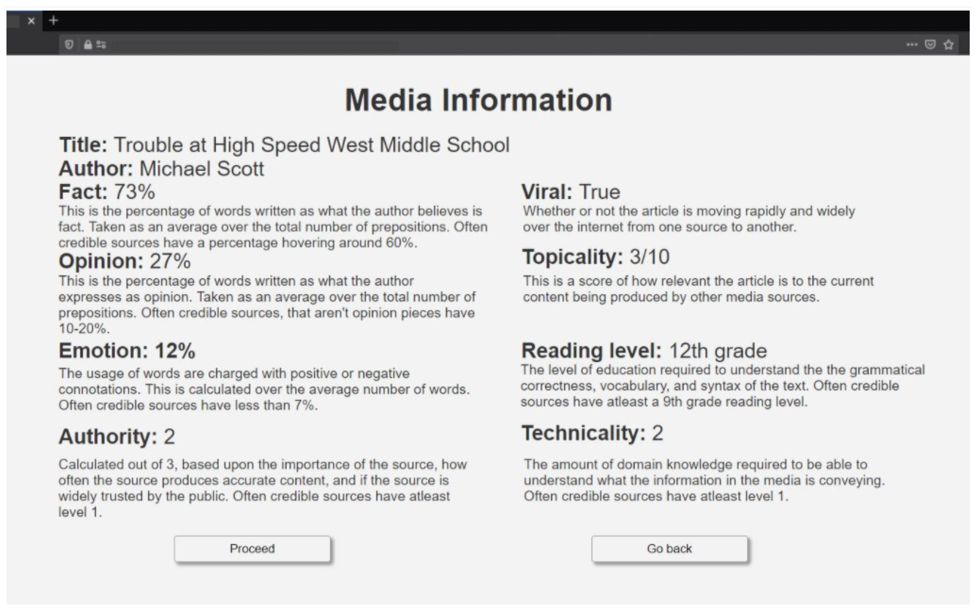 Futureinternet 13 00142 g008