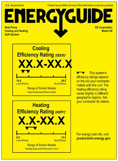 Futureinternet 13 00142 g0a1