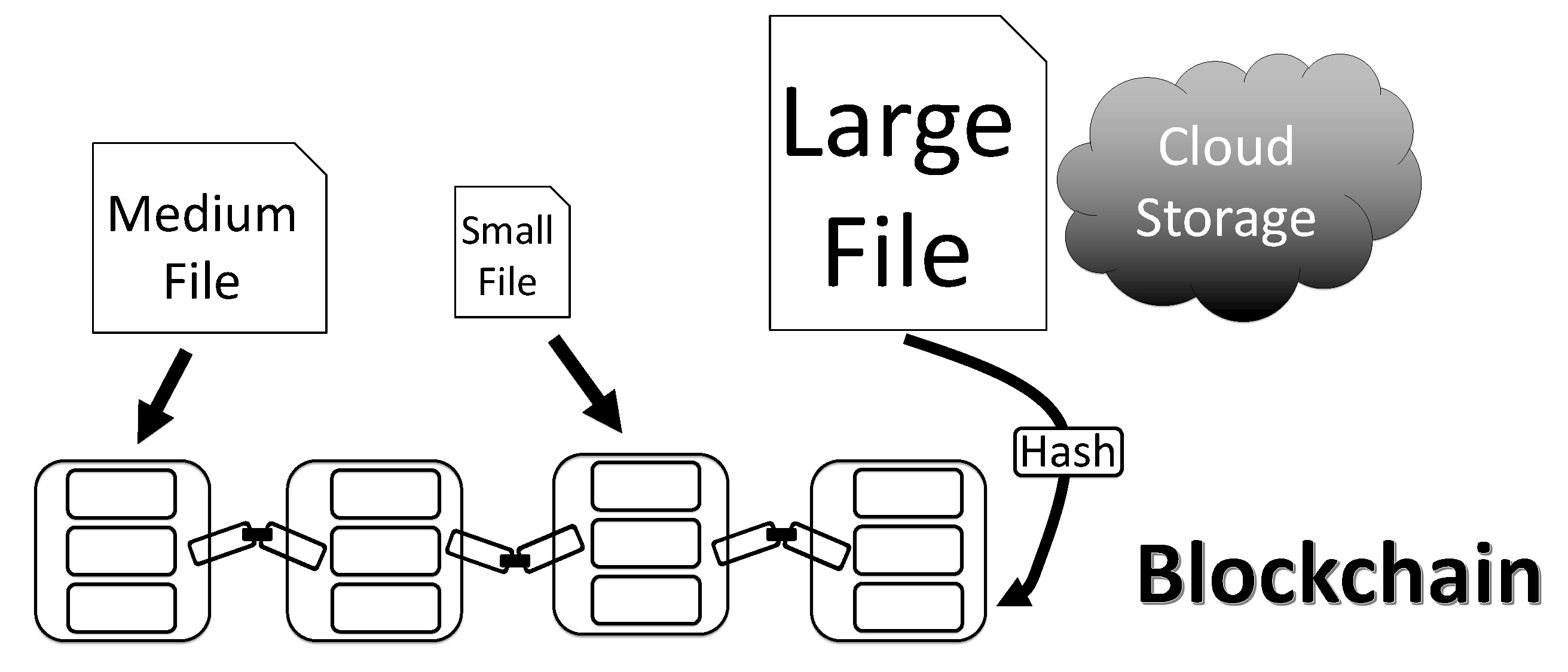 Futureinternet 13 00143 g004