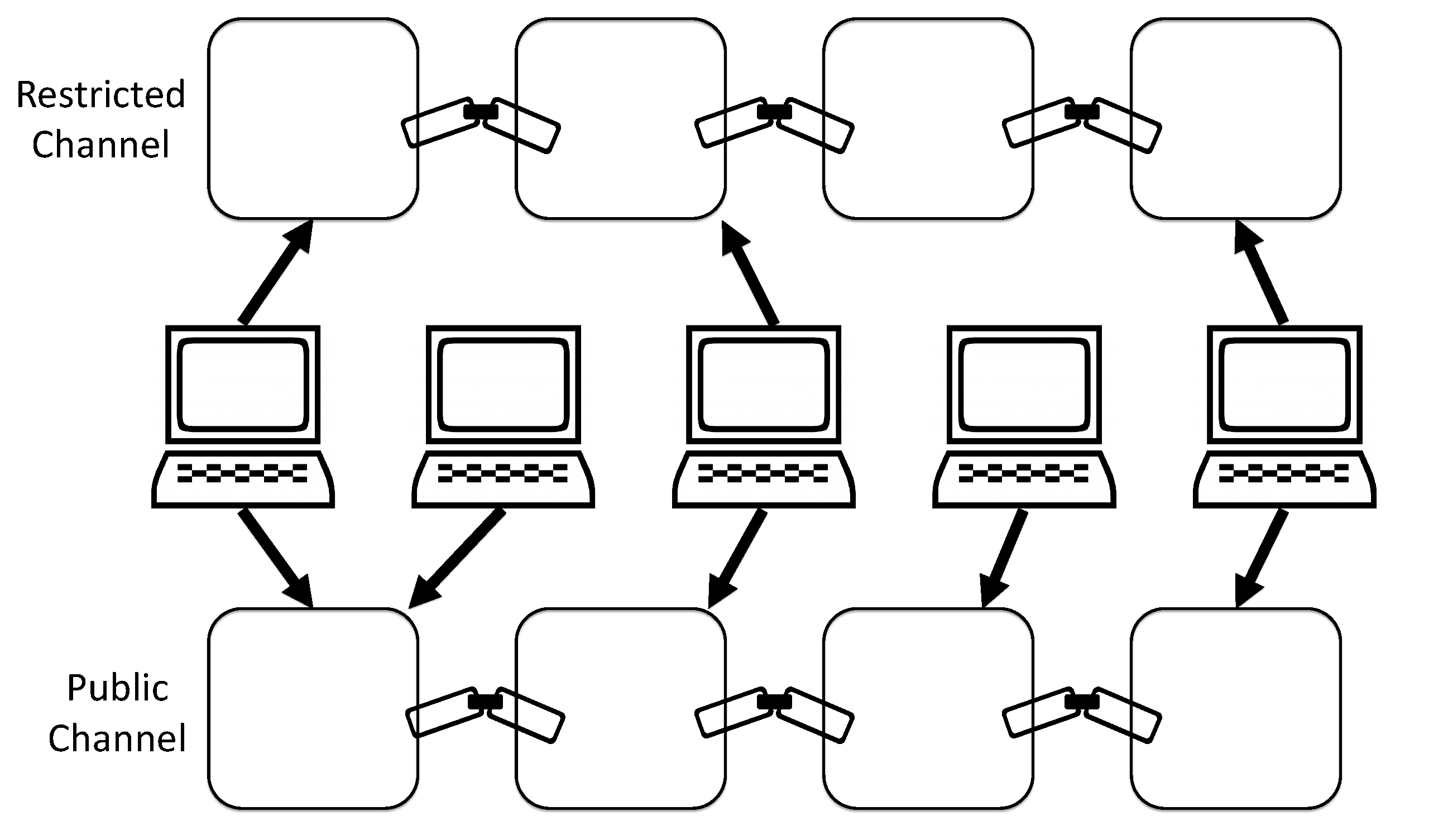 Futureinternet 13 00143 g005