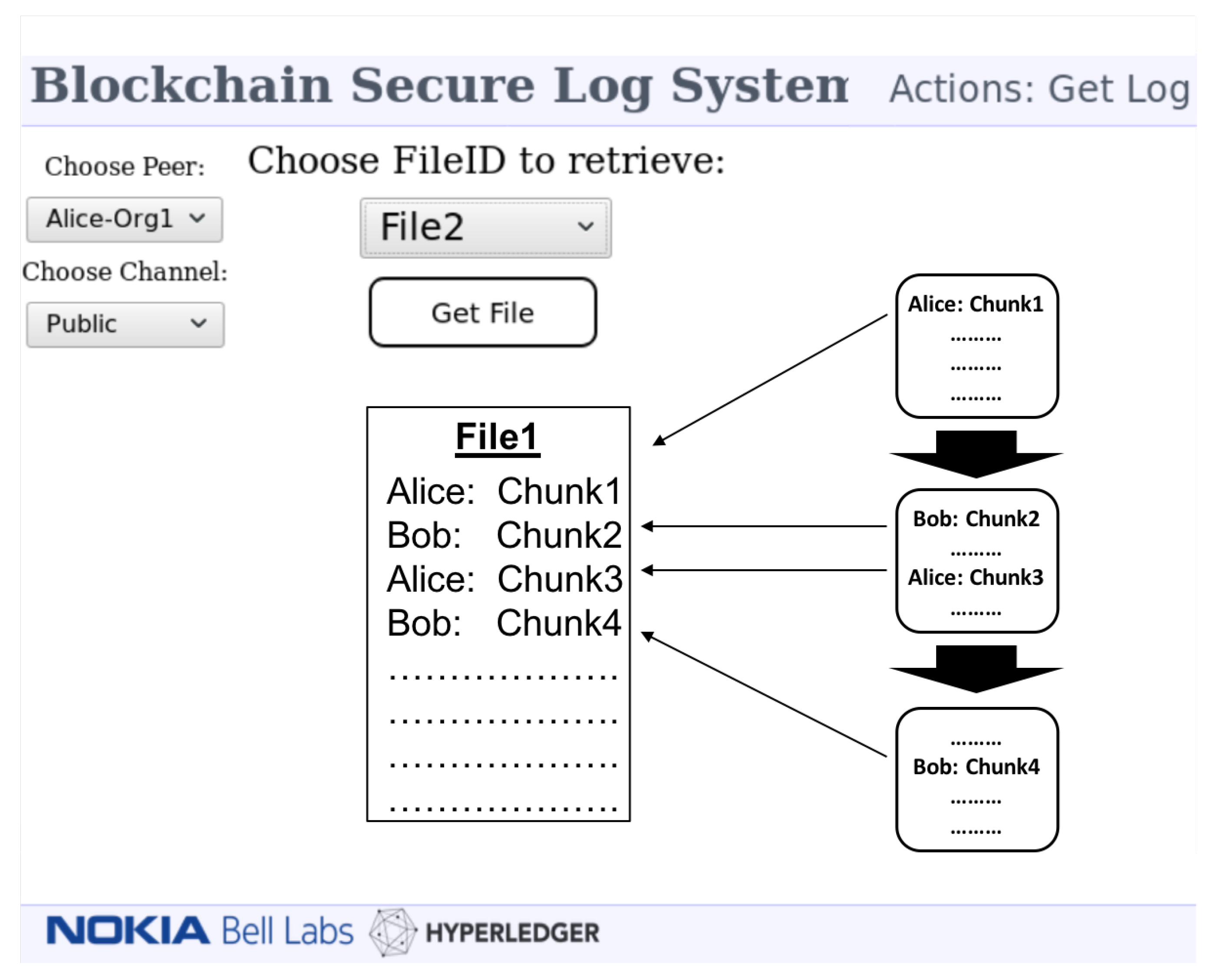Futureinternet 13 00143 g006
