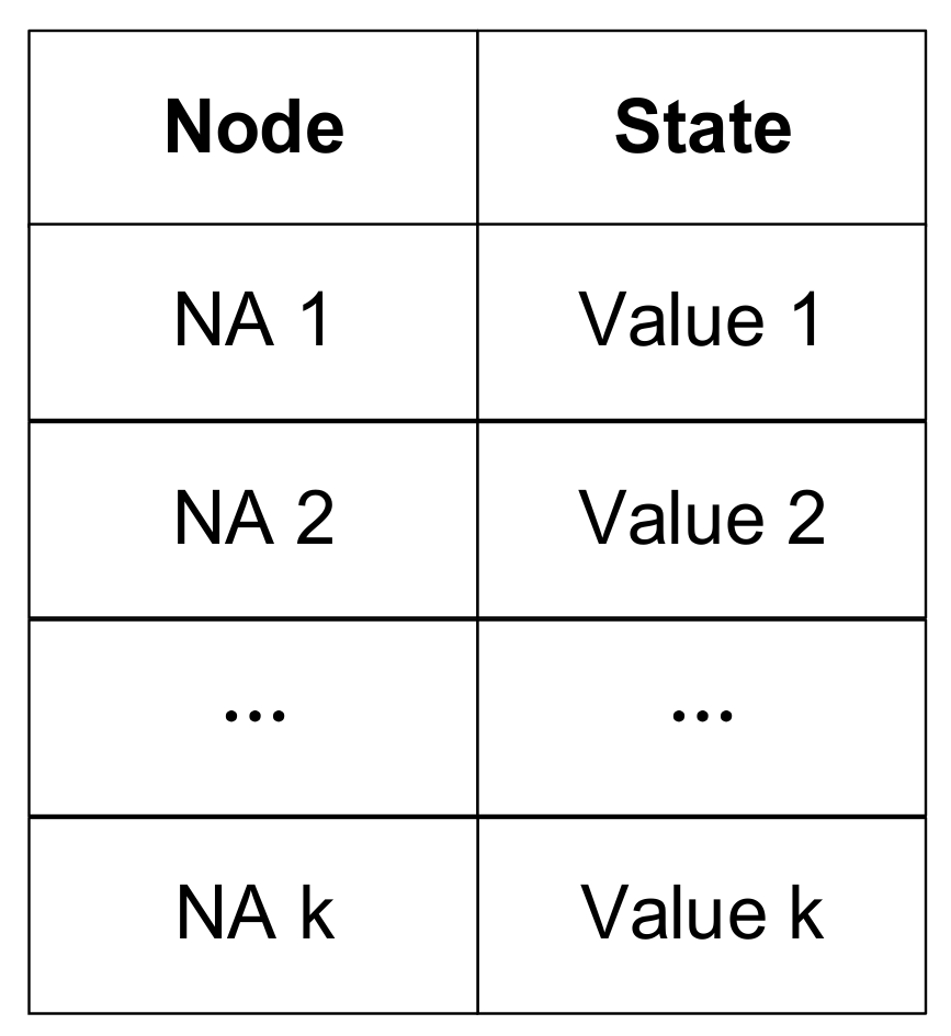 Futureinternet 13 00149 g003